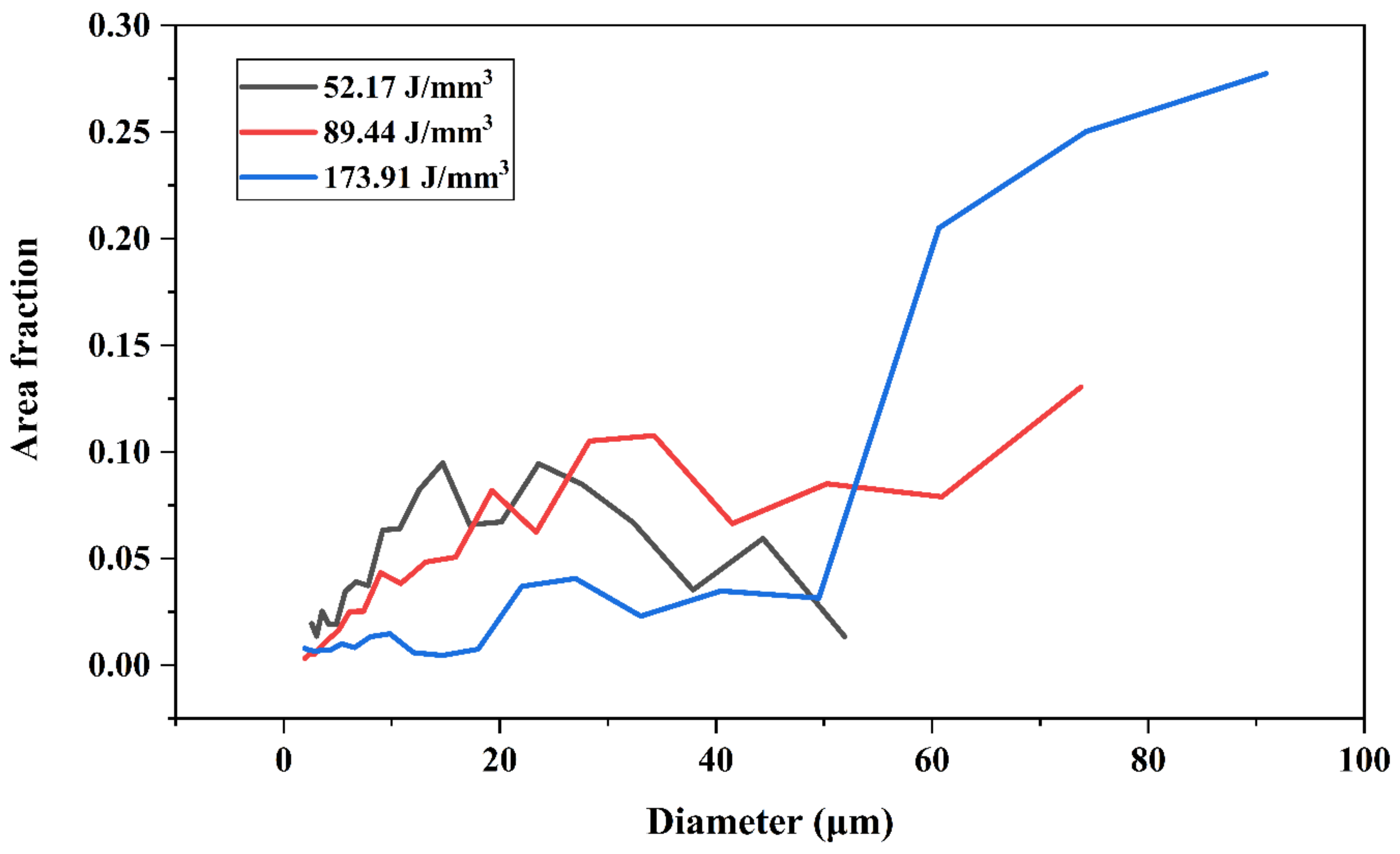Materials 15 01605 g008
