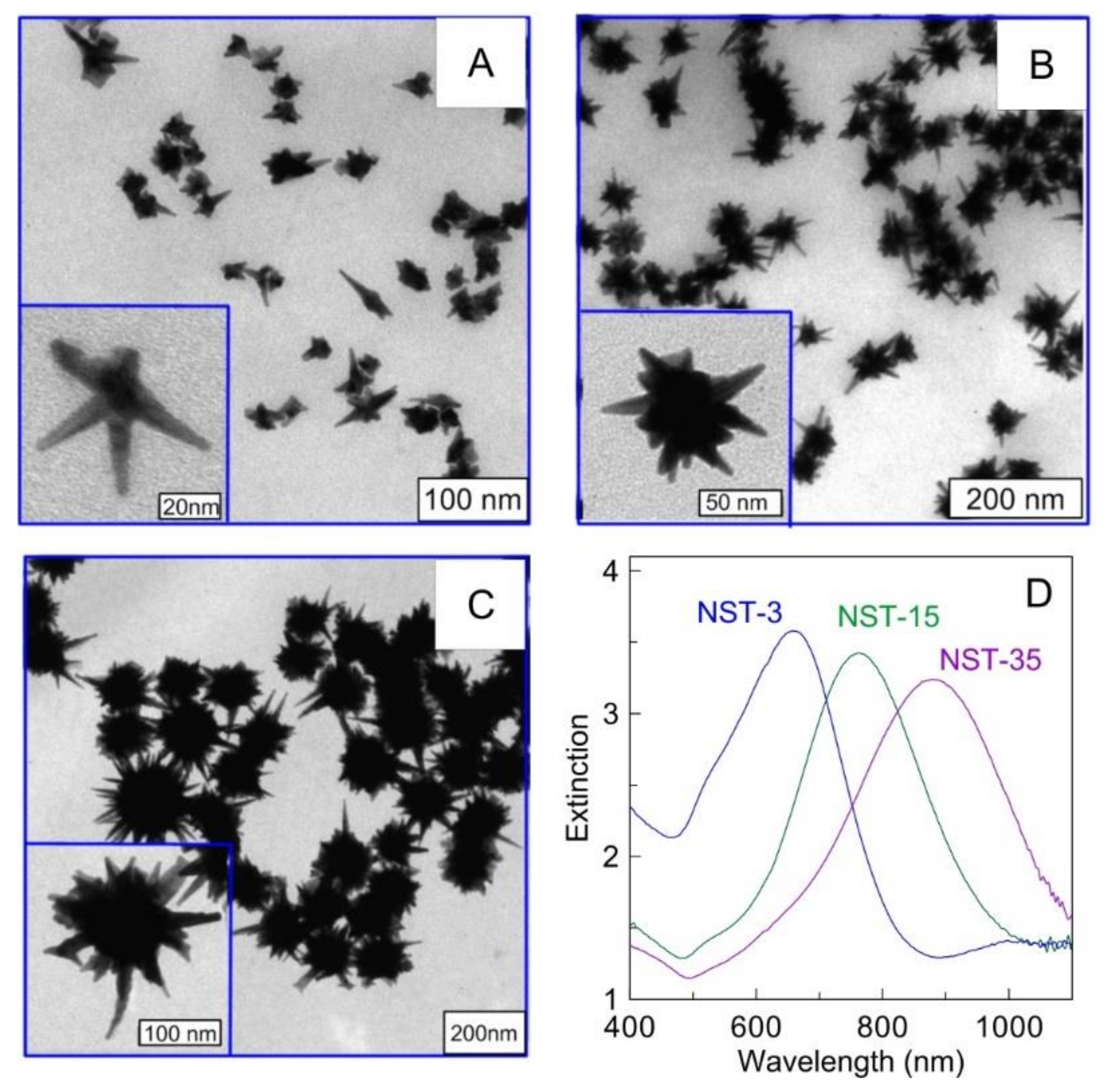 Materials 15 01606 g003