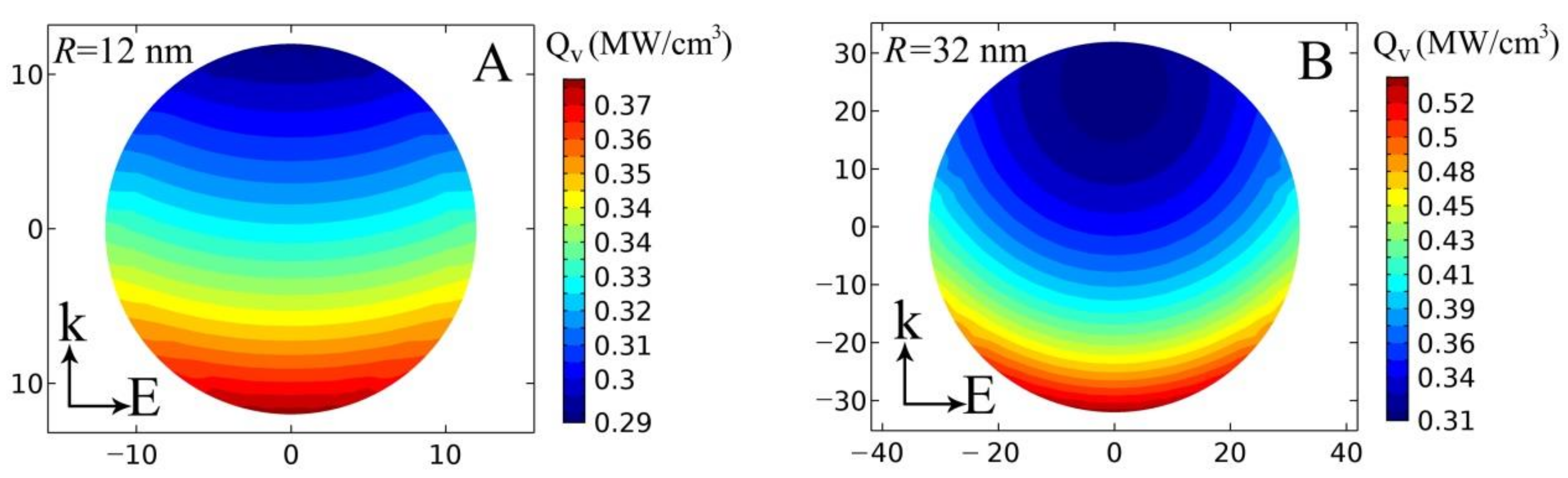 Materials 15 01606 sch001