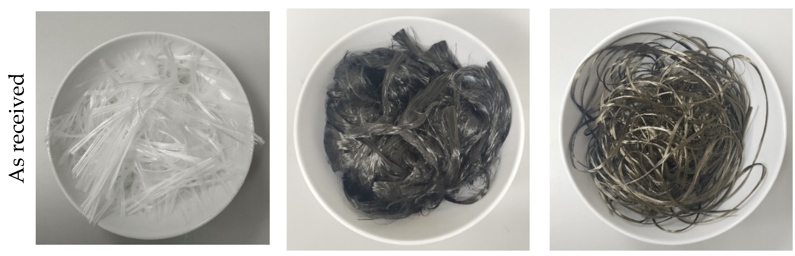 Materials 15 01611 g001a