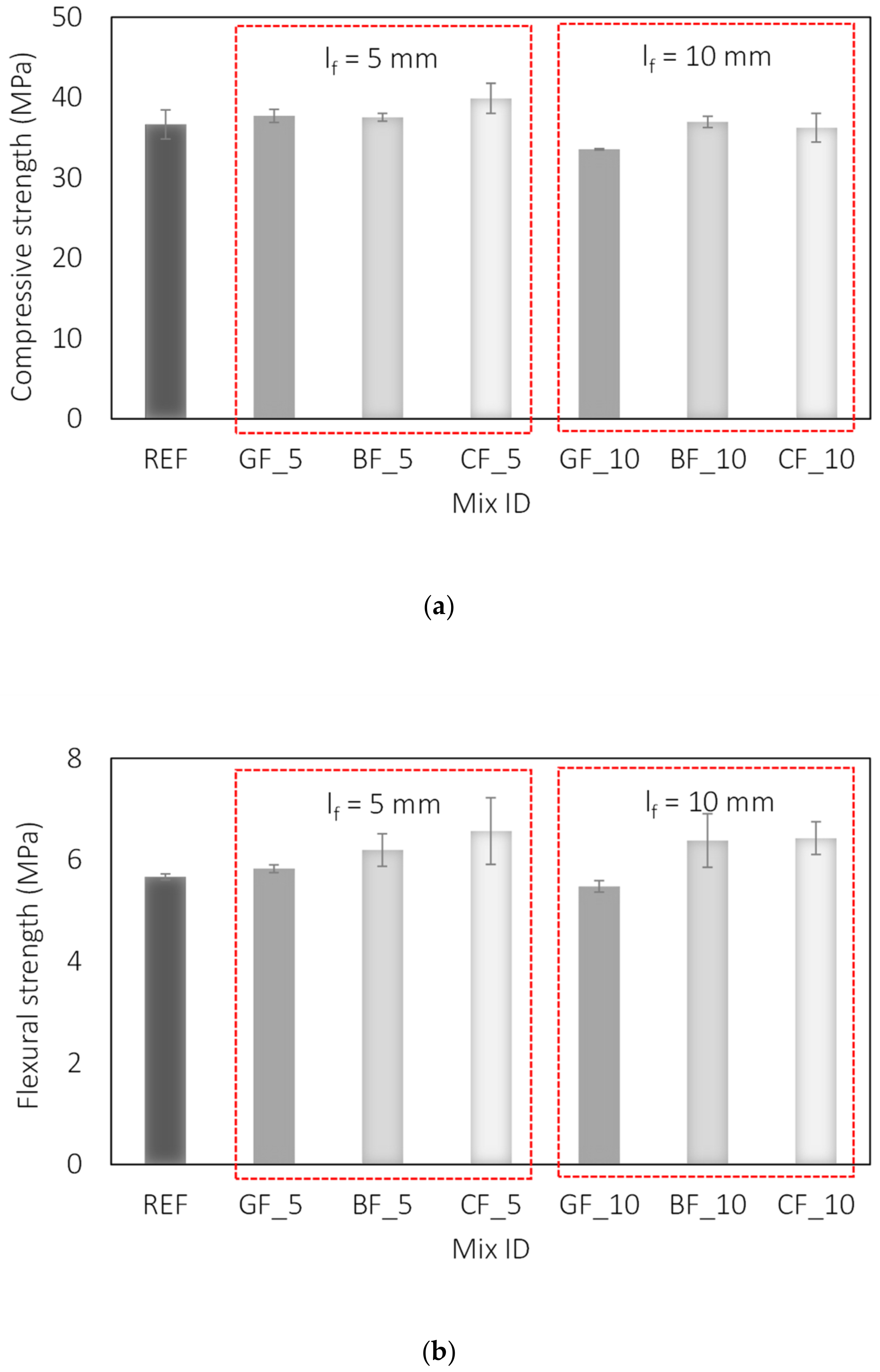 Materials 15 01611 g004