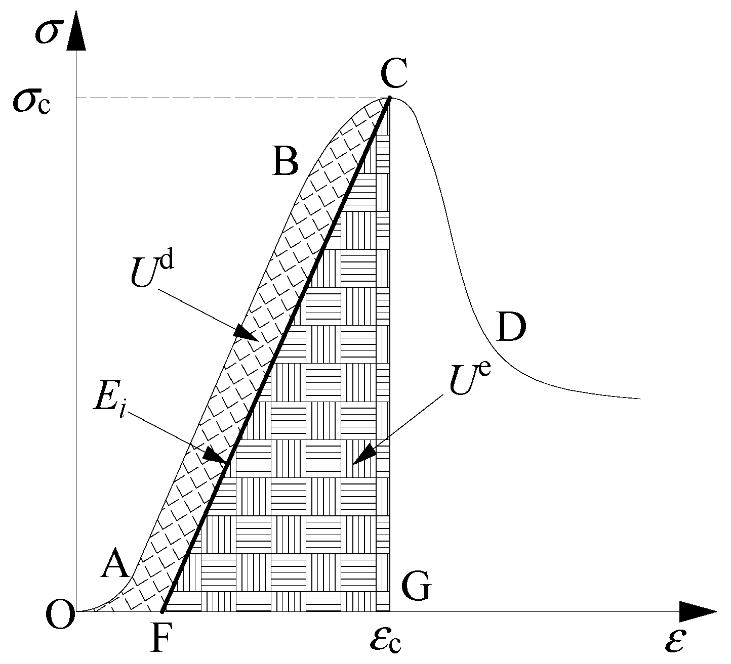 Materials 15 01613 g009