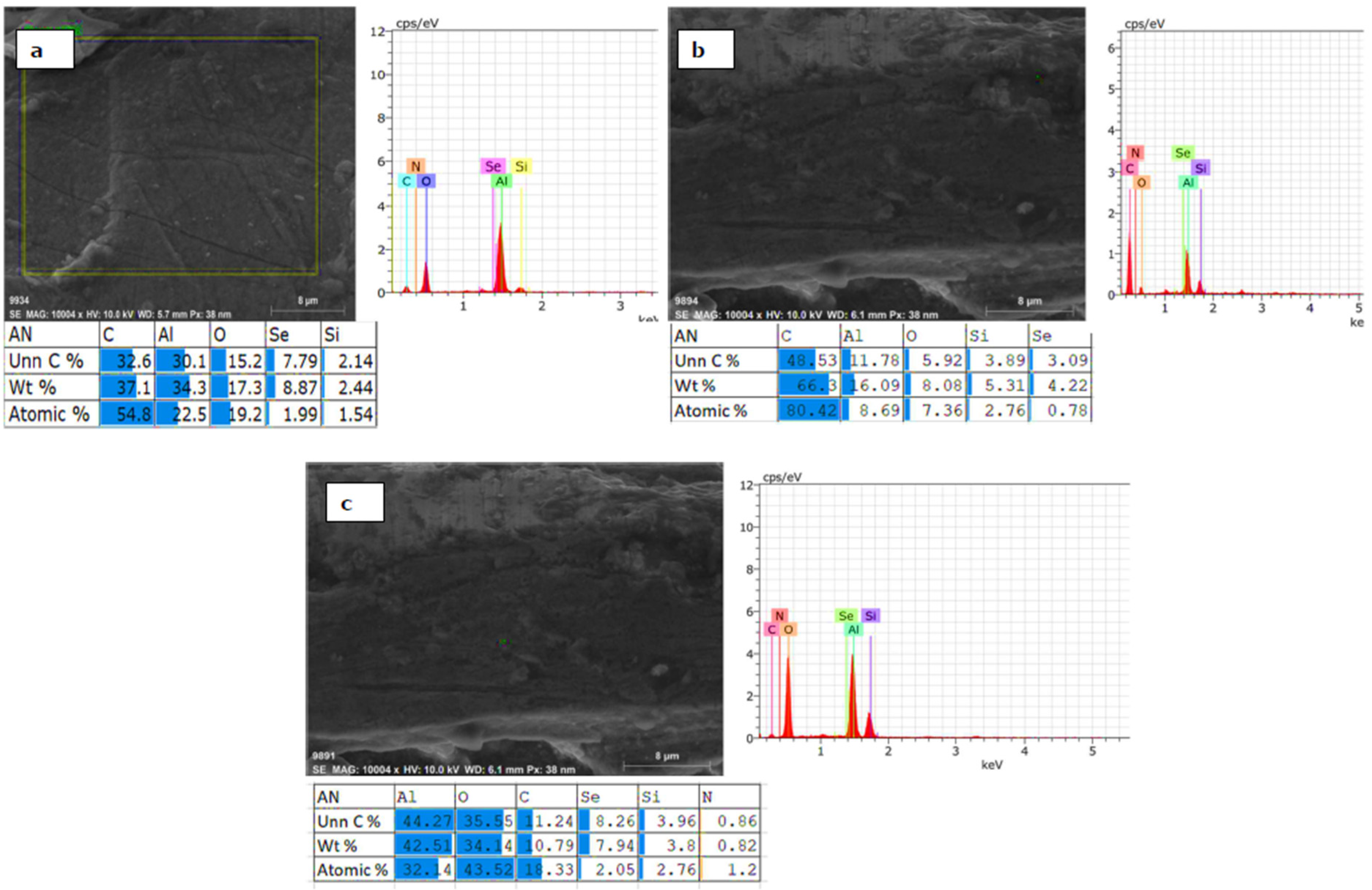 Materials 15 01616 g008
