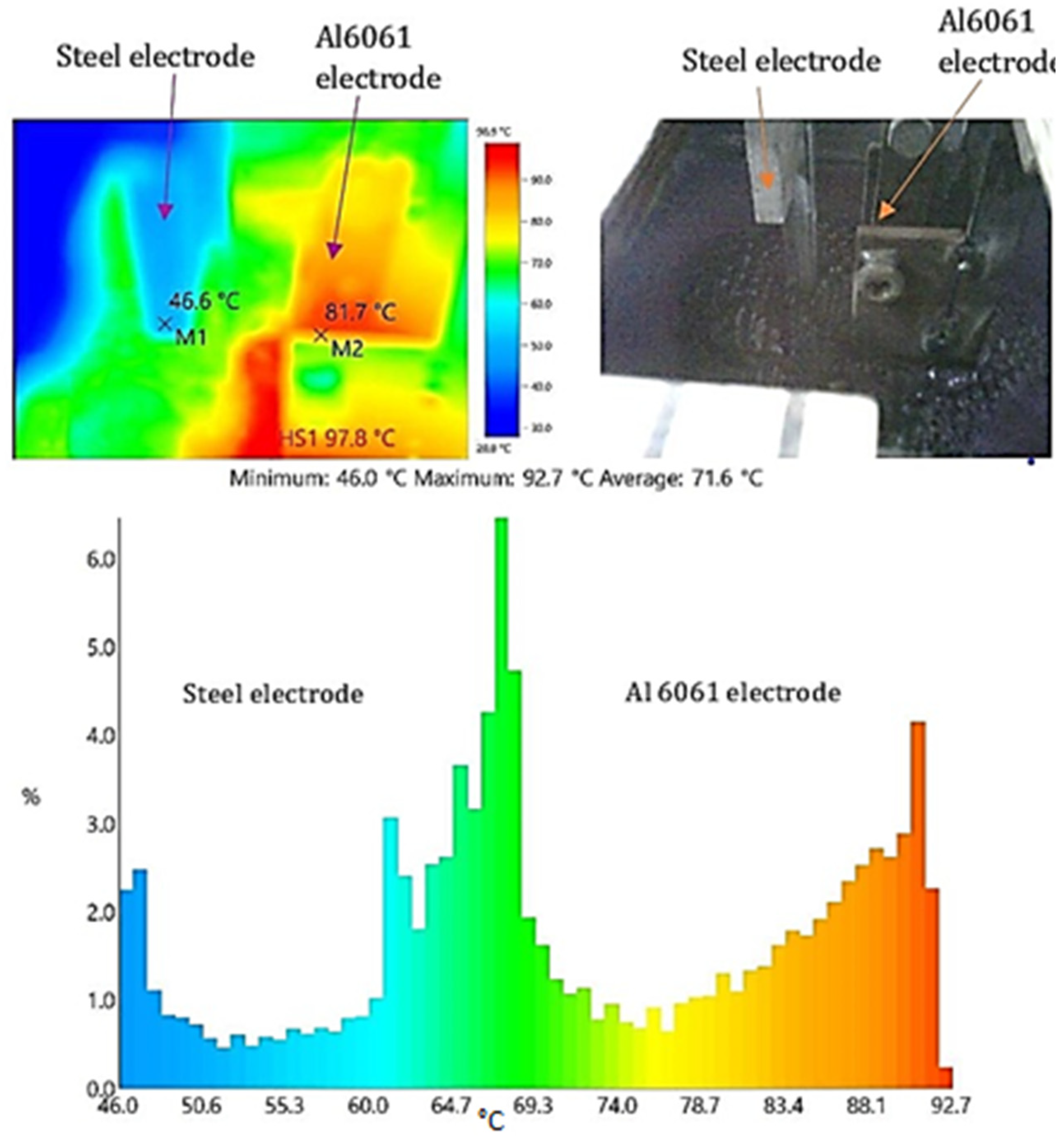 Materials 15 01616 g009