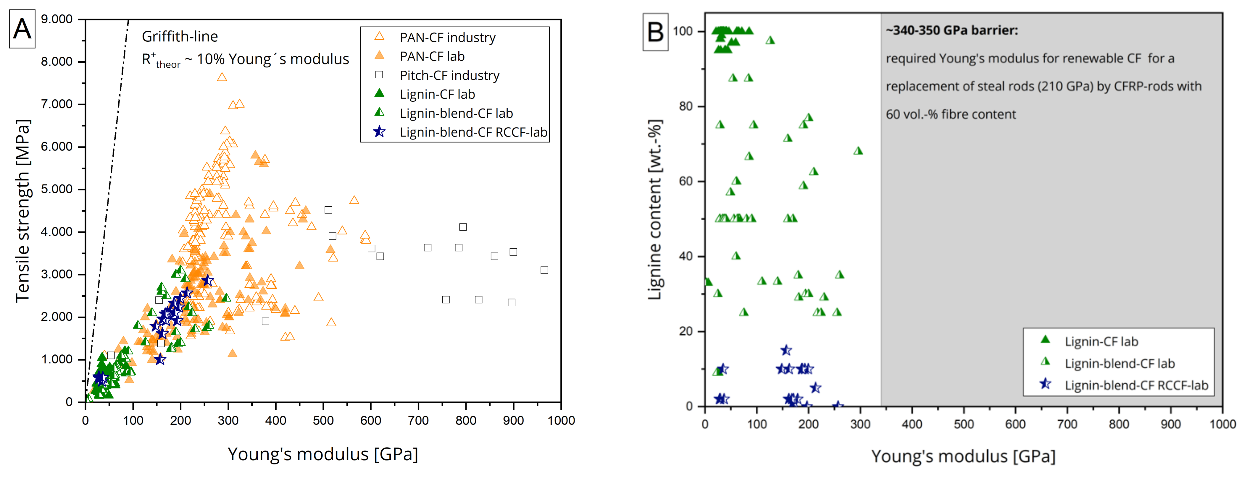 Materials 15 01619 g001