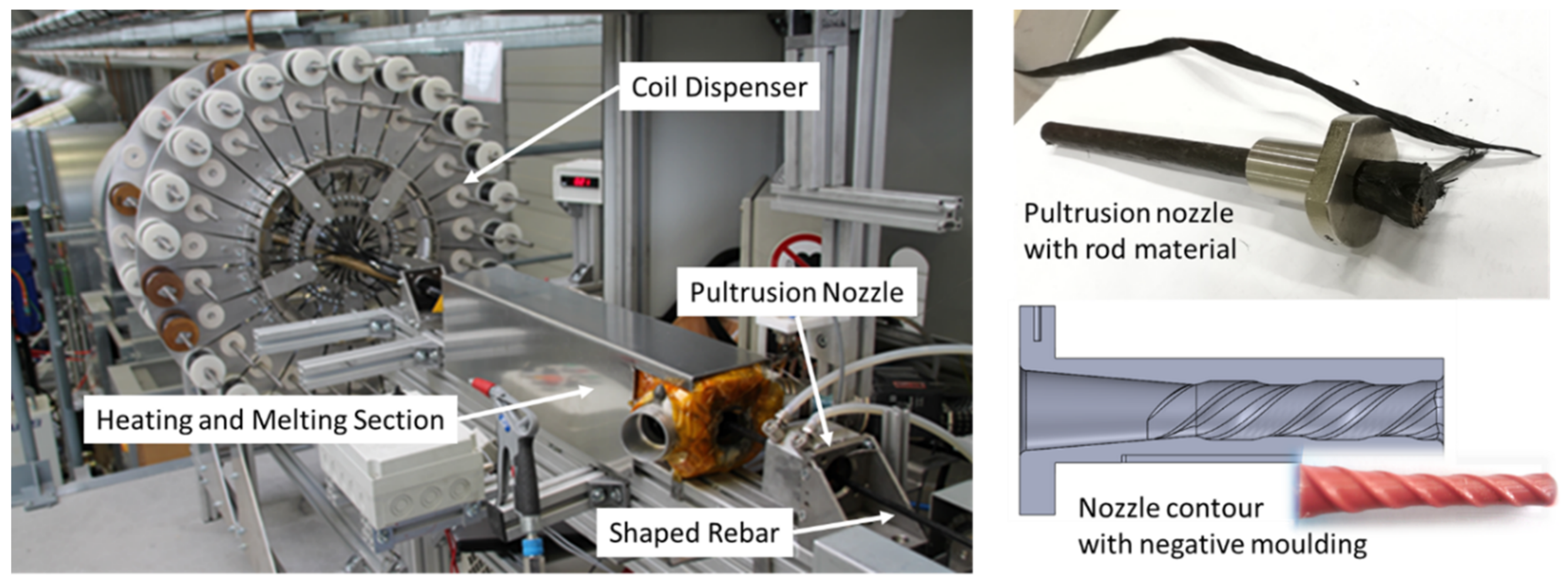 Materials 15 01619 g003