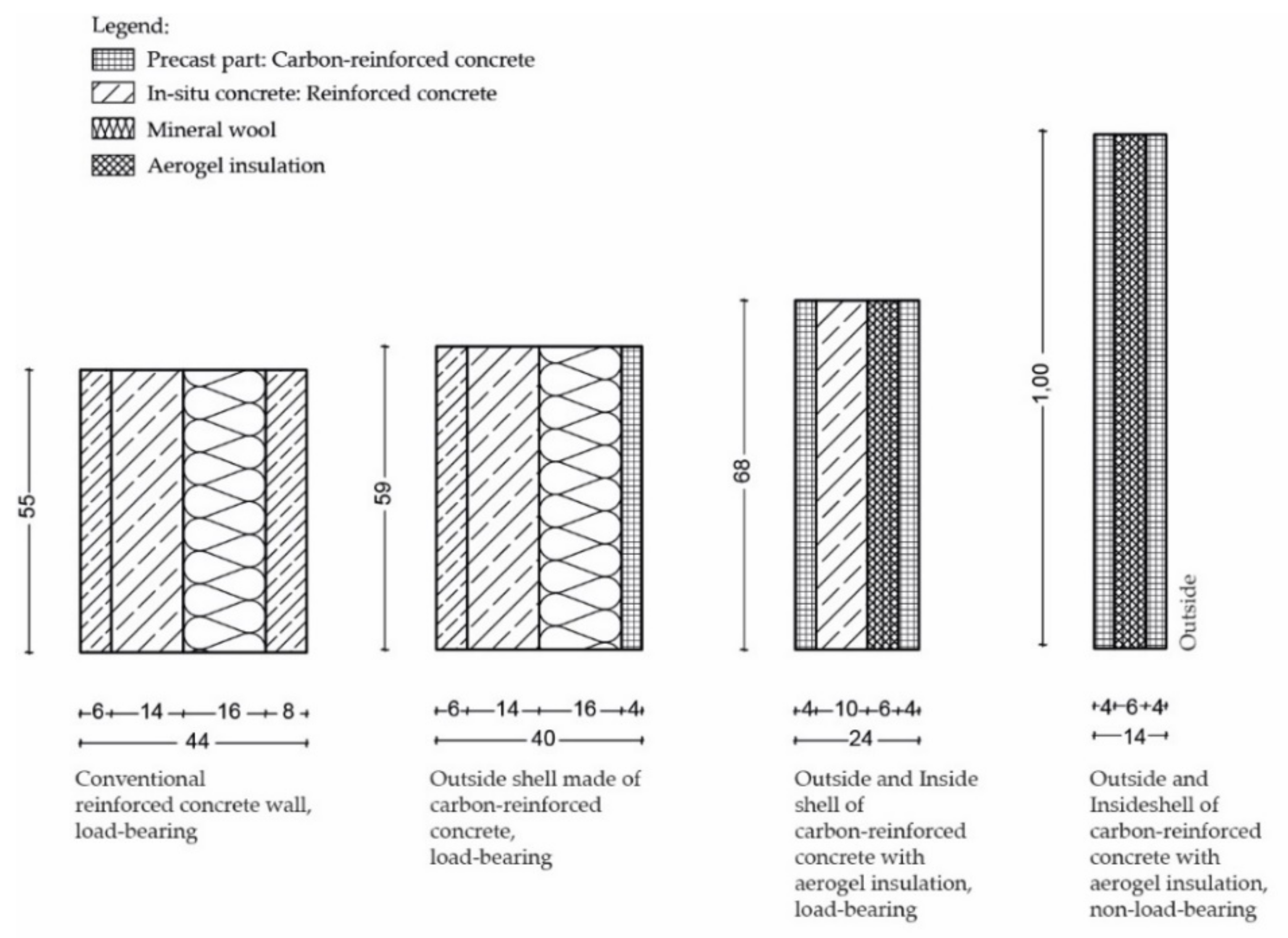 Materials 15 01619 g007
