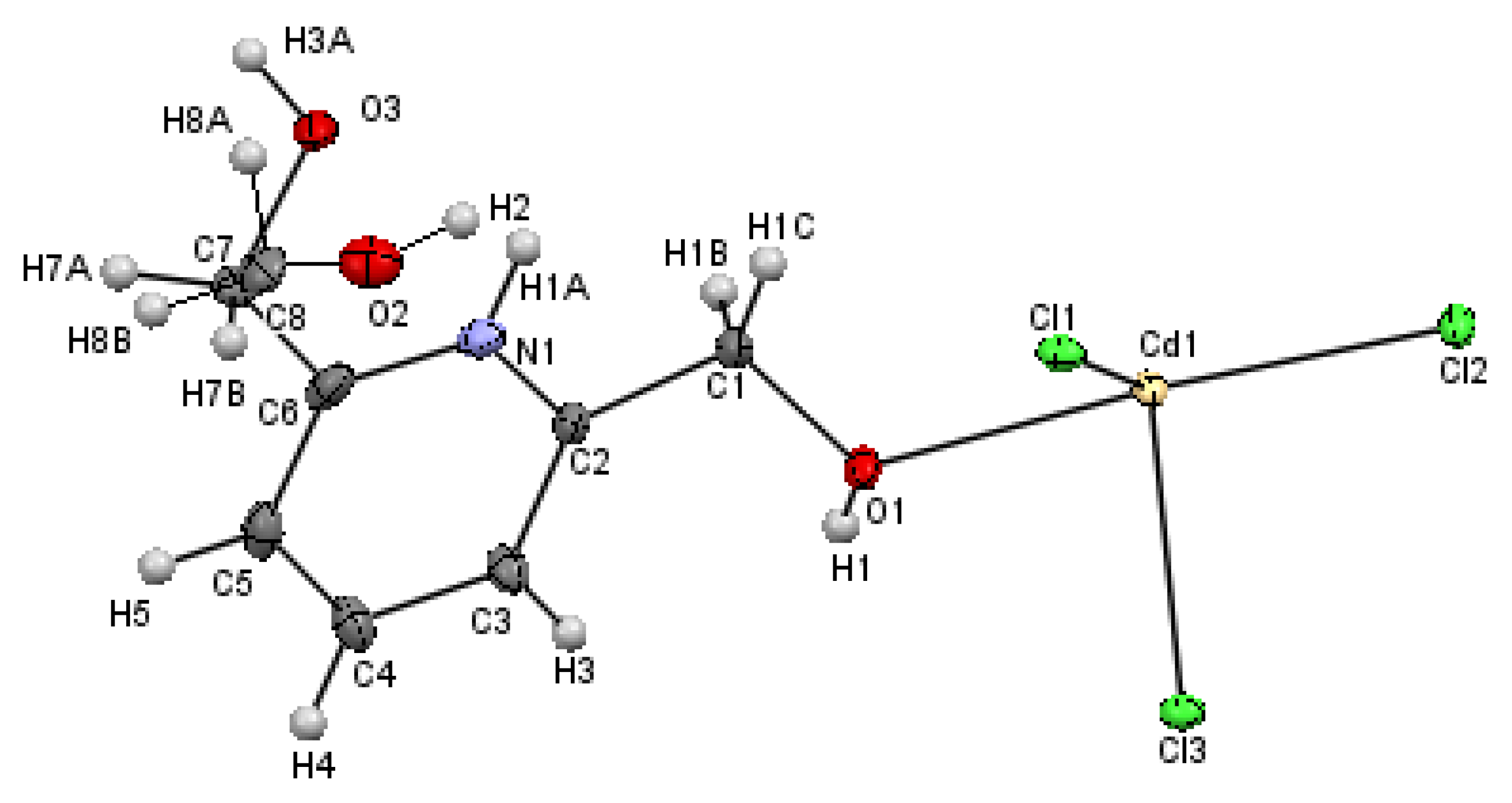 Materials 15 01624 g003