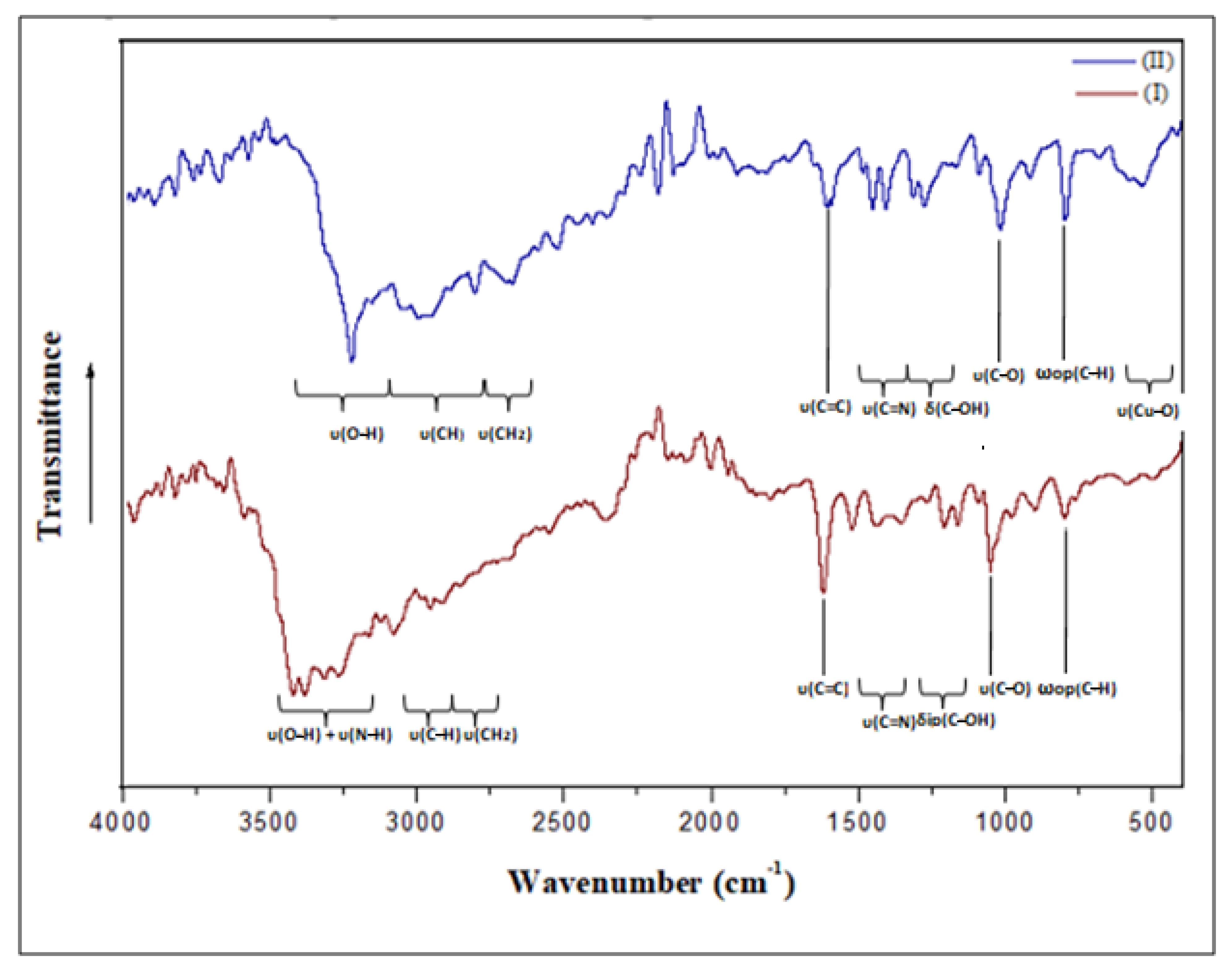 Materials 15 01624 g012