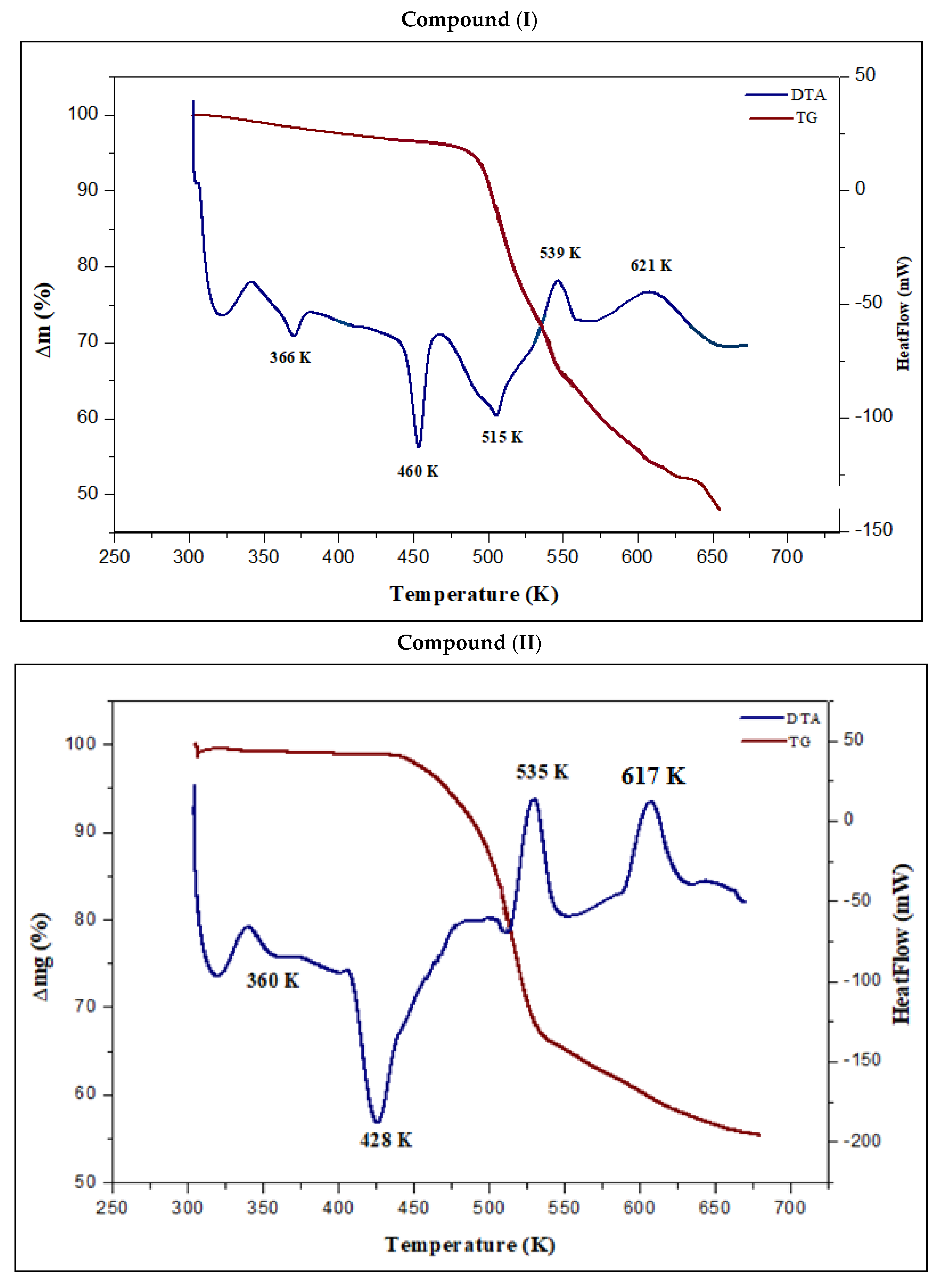 Materials 15 01624 g014