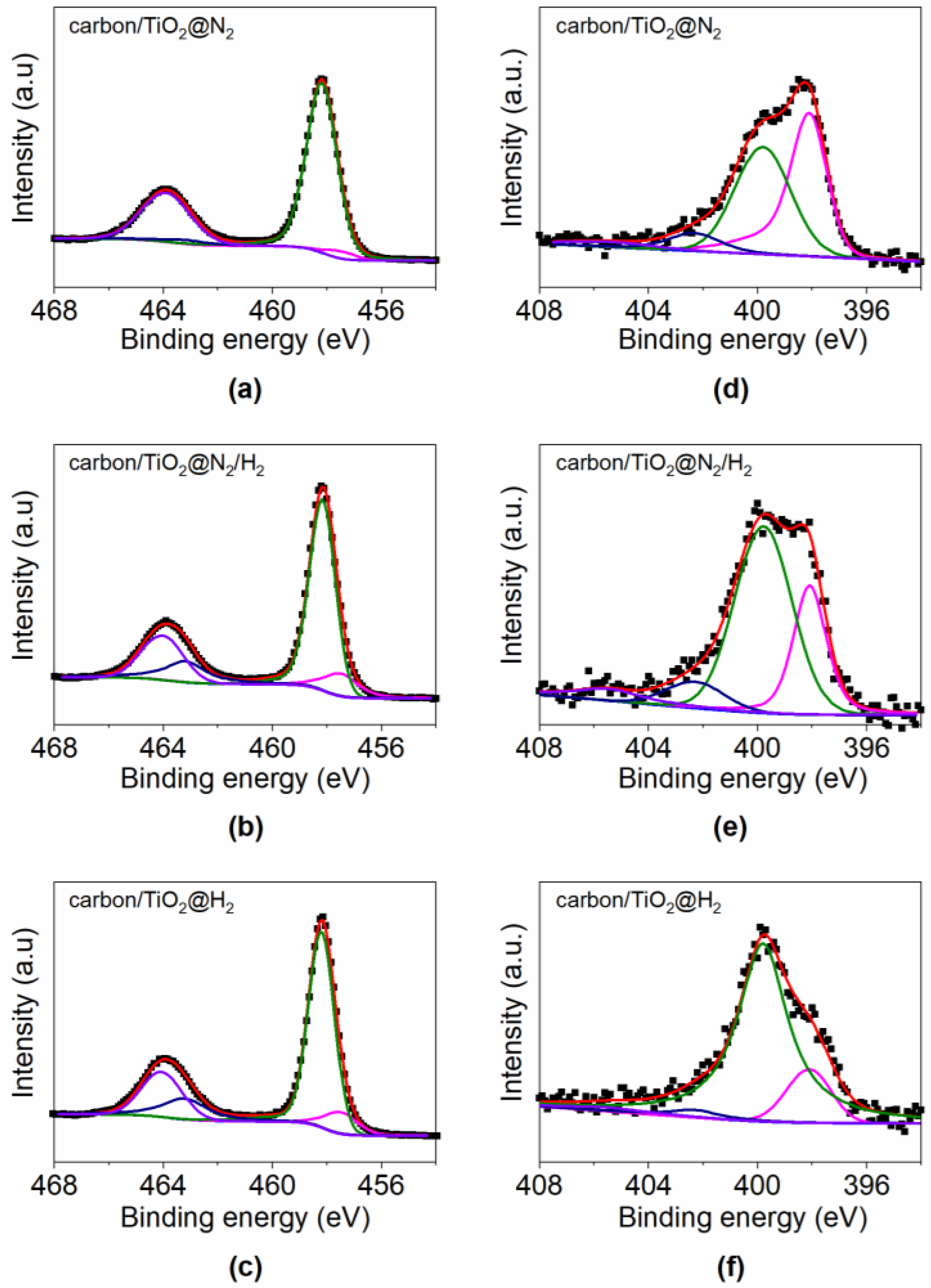 Materials 15 01625 g002