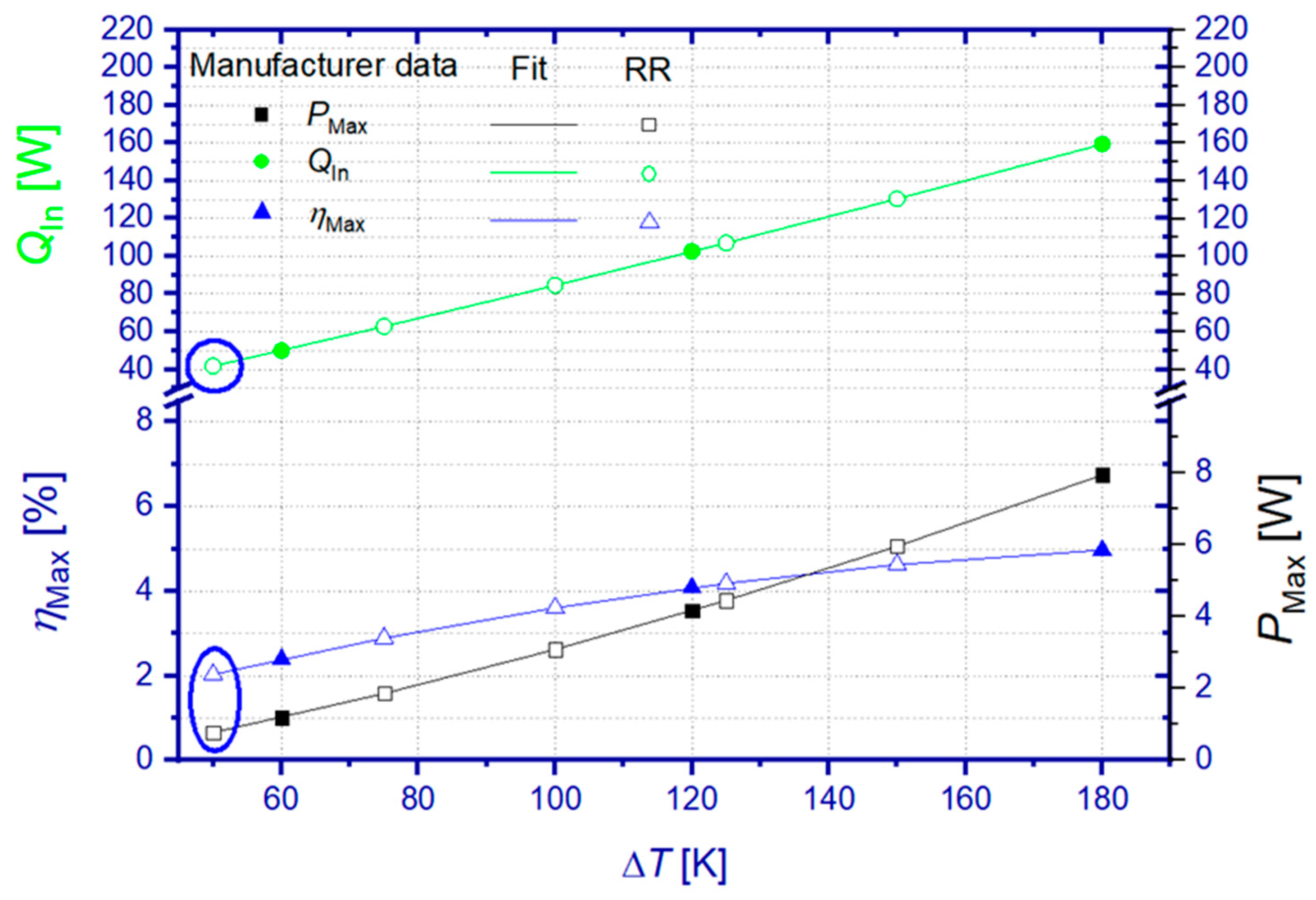 Materials 15 01627 g003