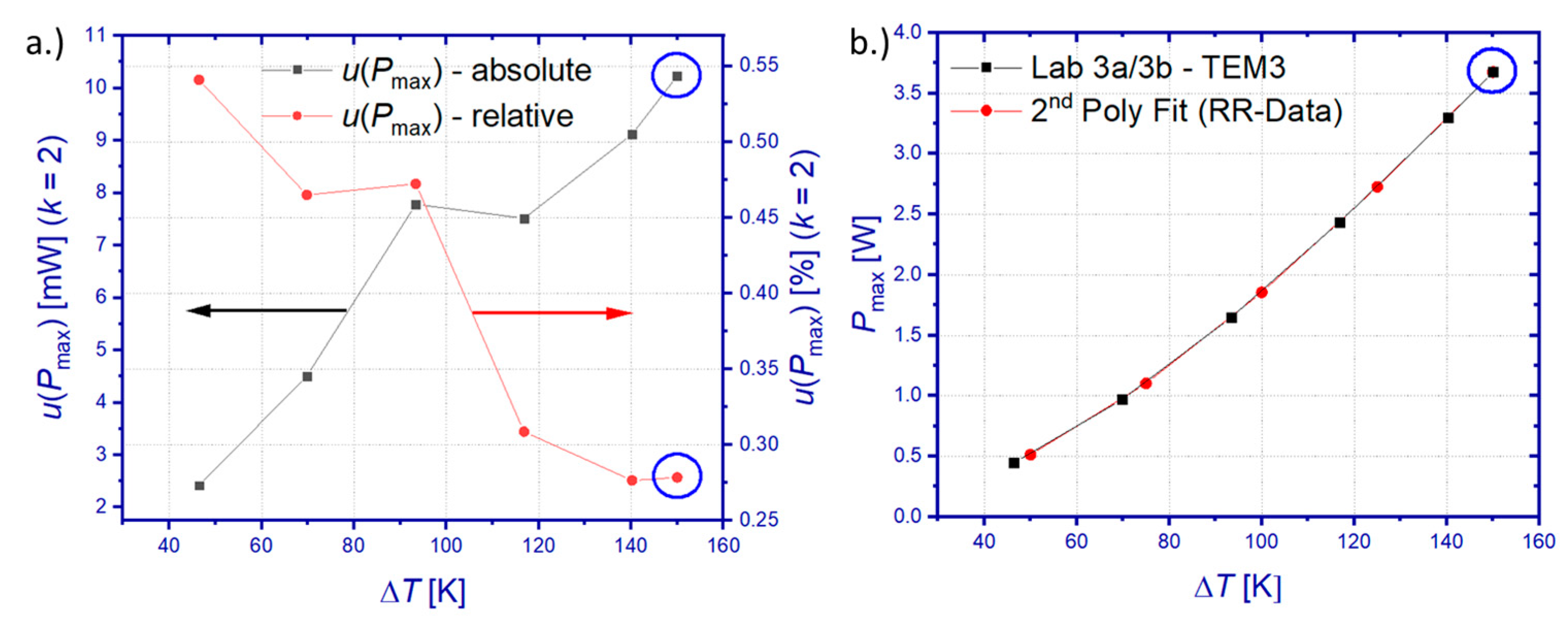 Materials 15 01627 g005