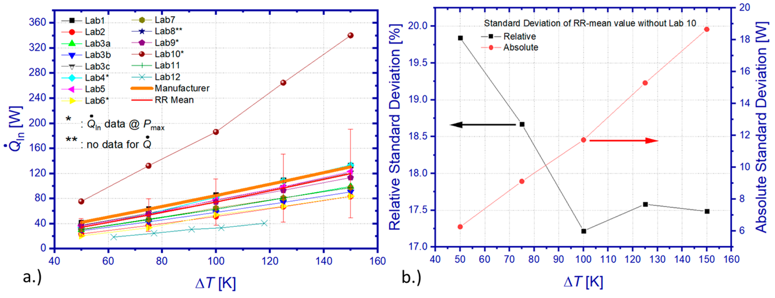 Materials 15 01627 g010