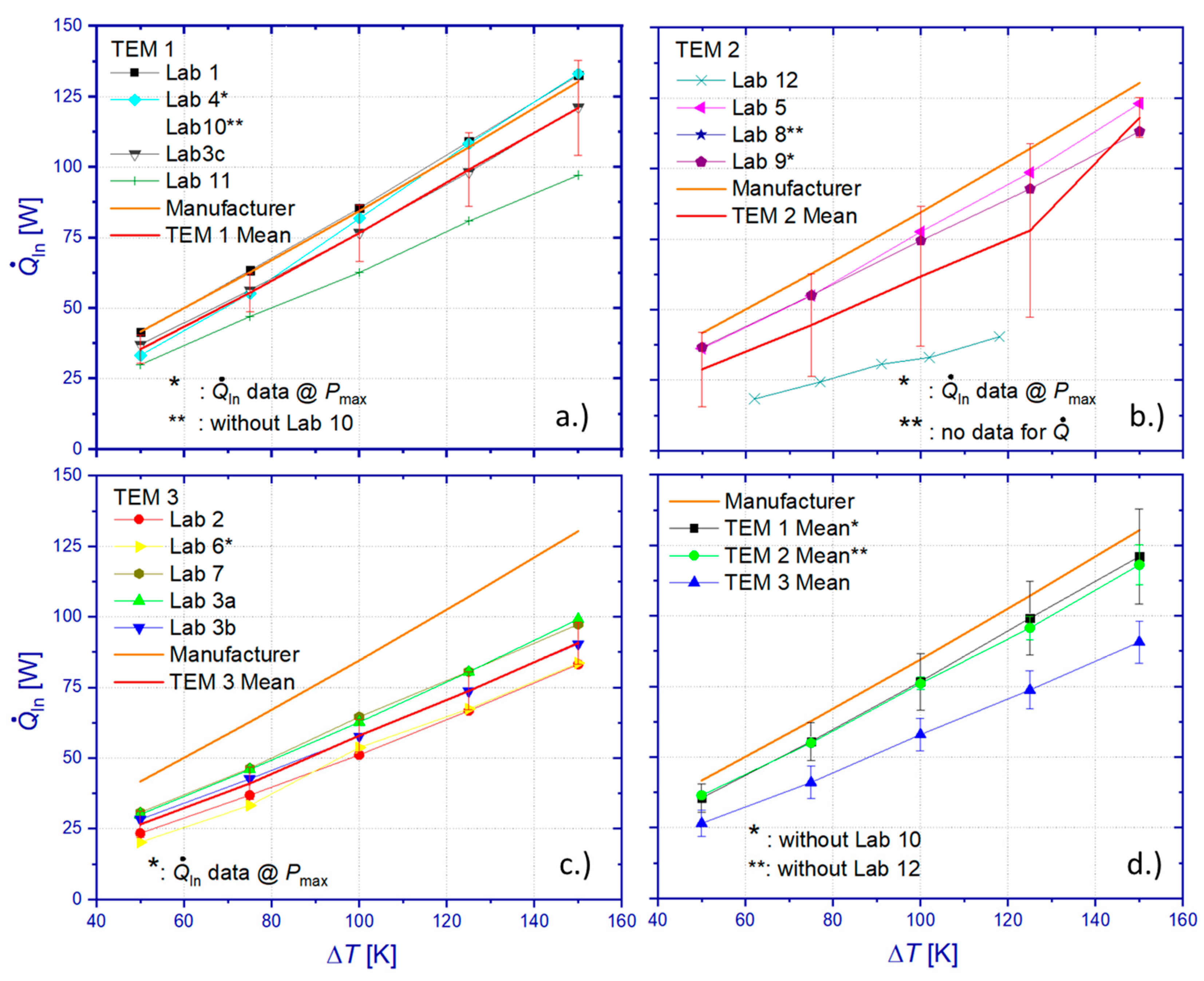 Materials 15 01627 g011