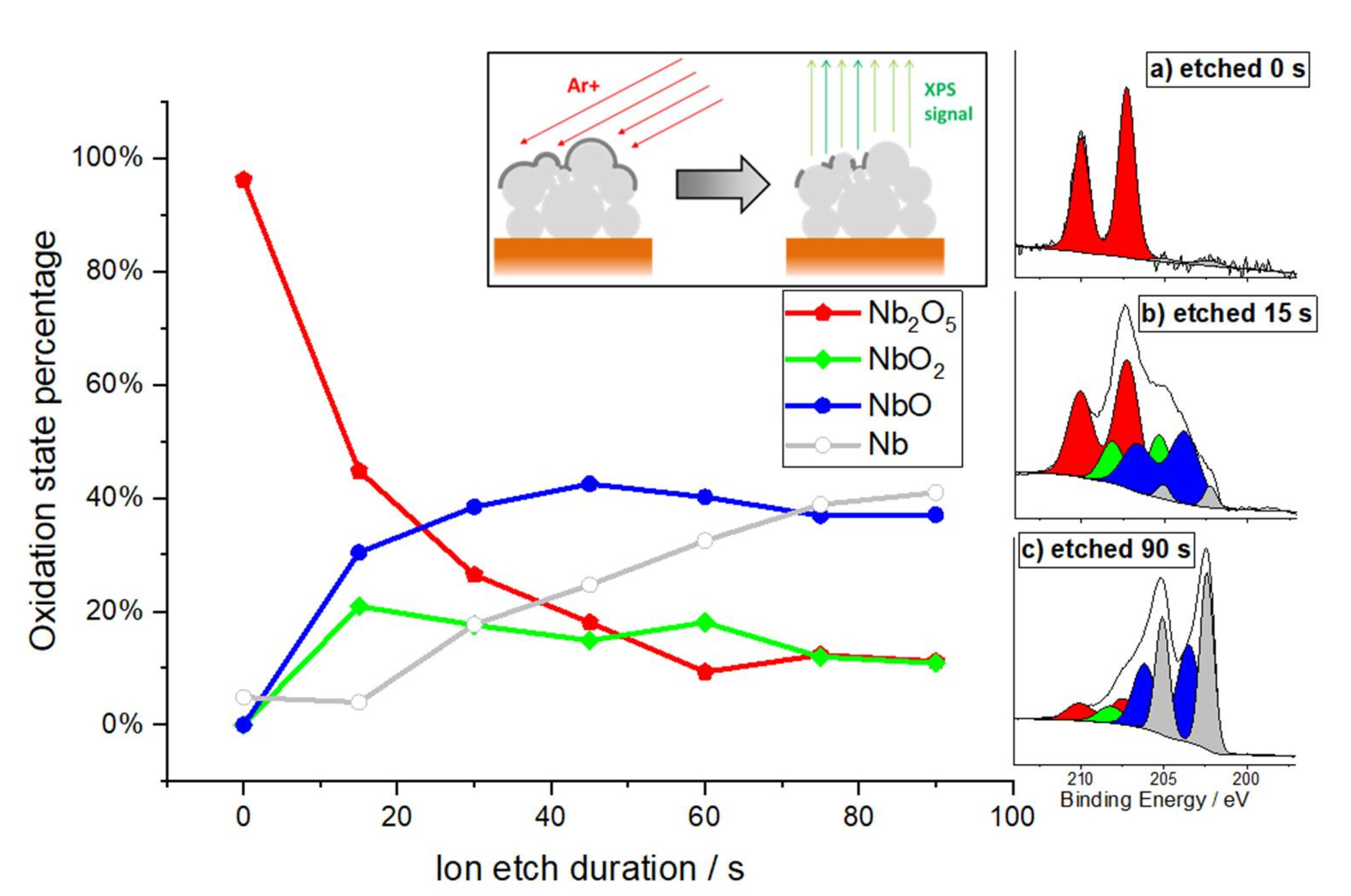 Materials 15 01628 g006