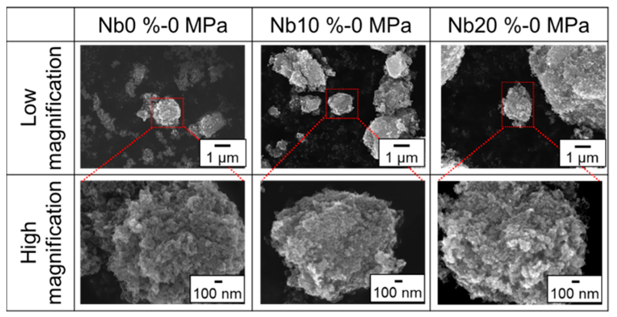 Materials 15 01633 g002