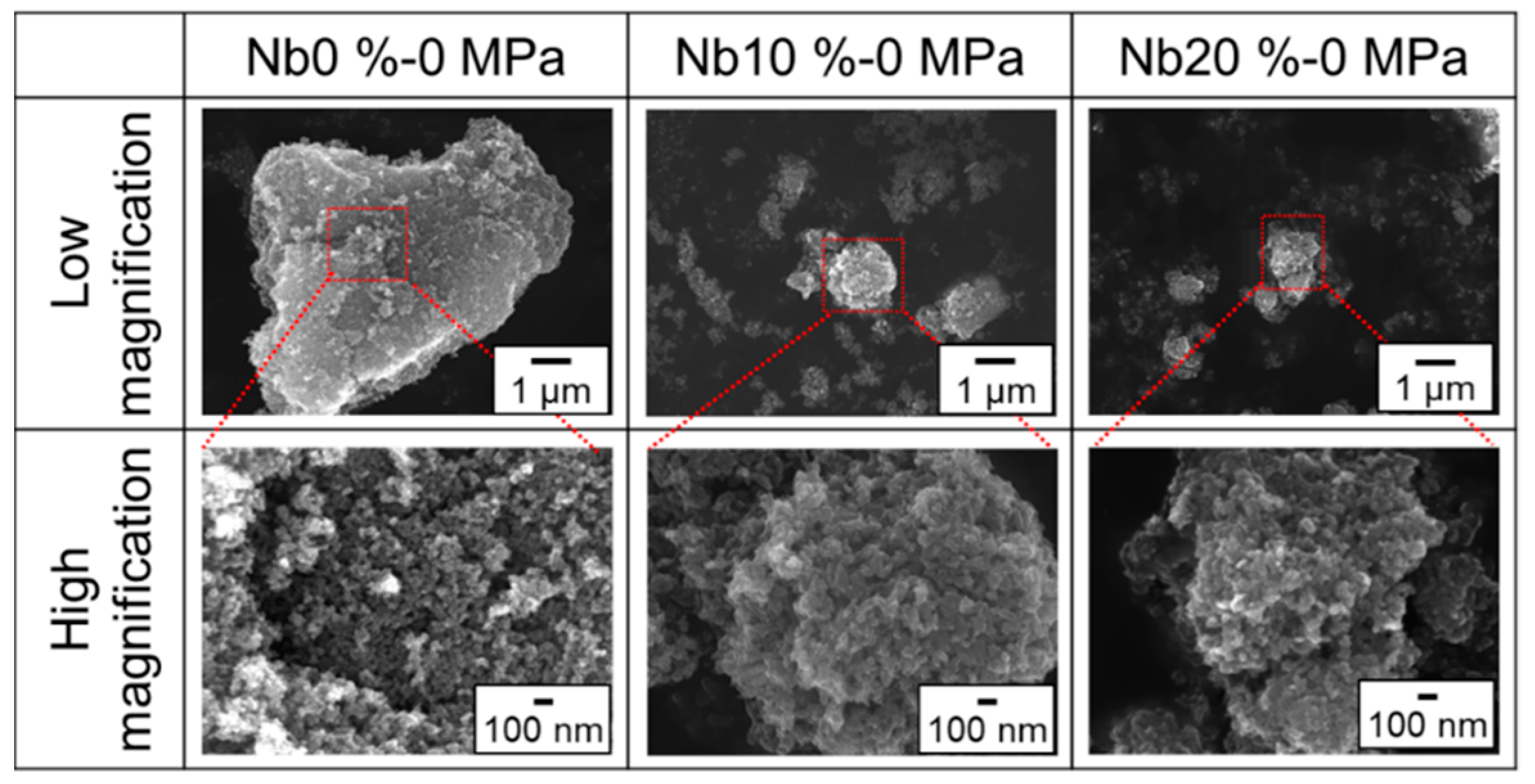 Materials 15 01633 g006