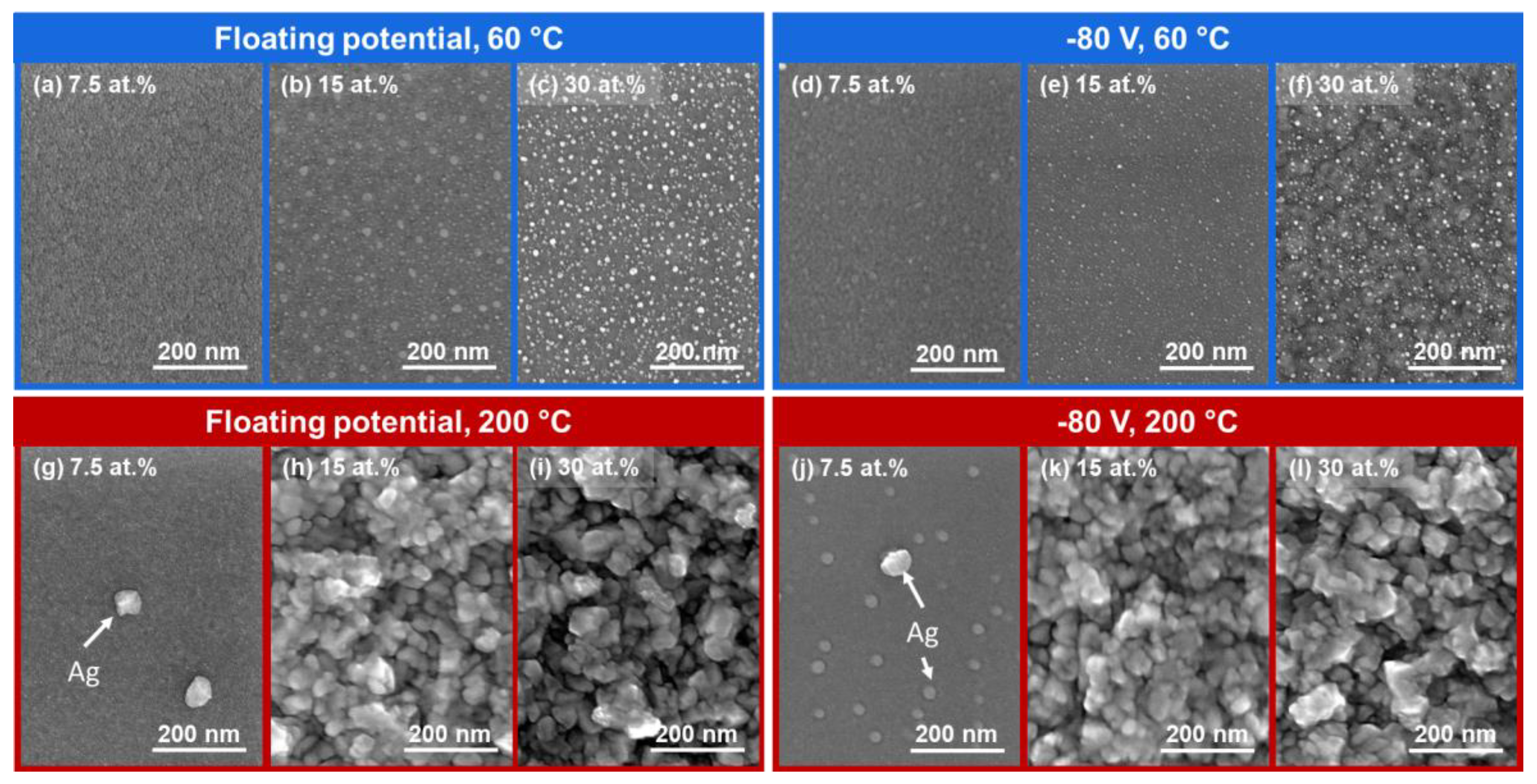 Materials 15 01635 g004