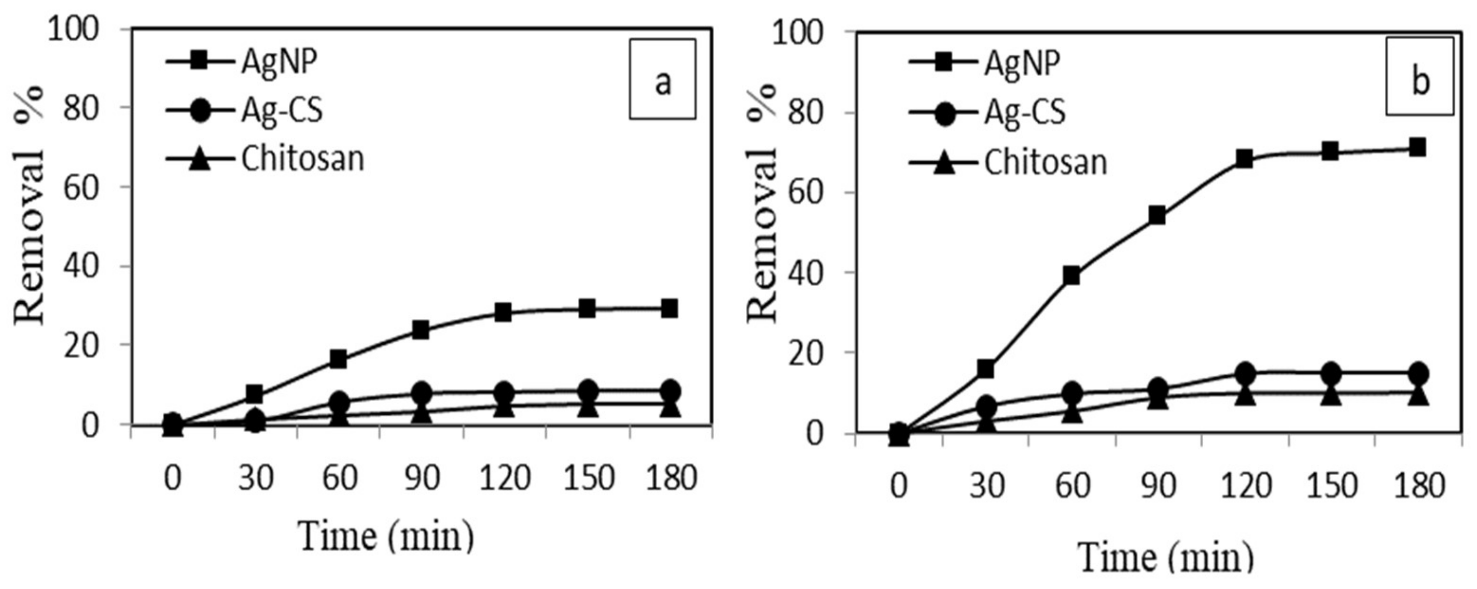 Materials 15 01637 g008