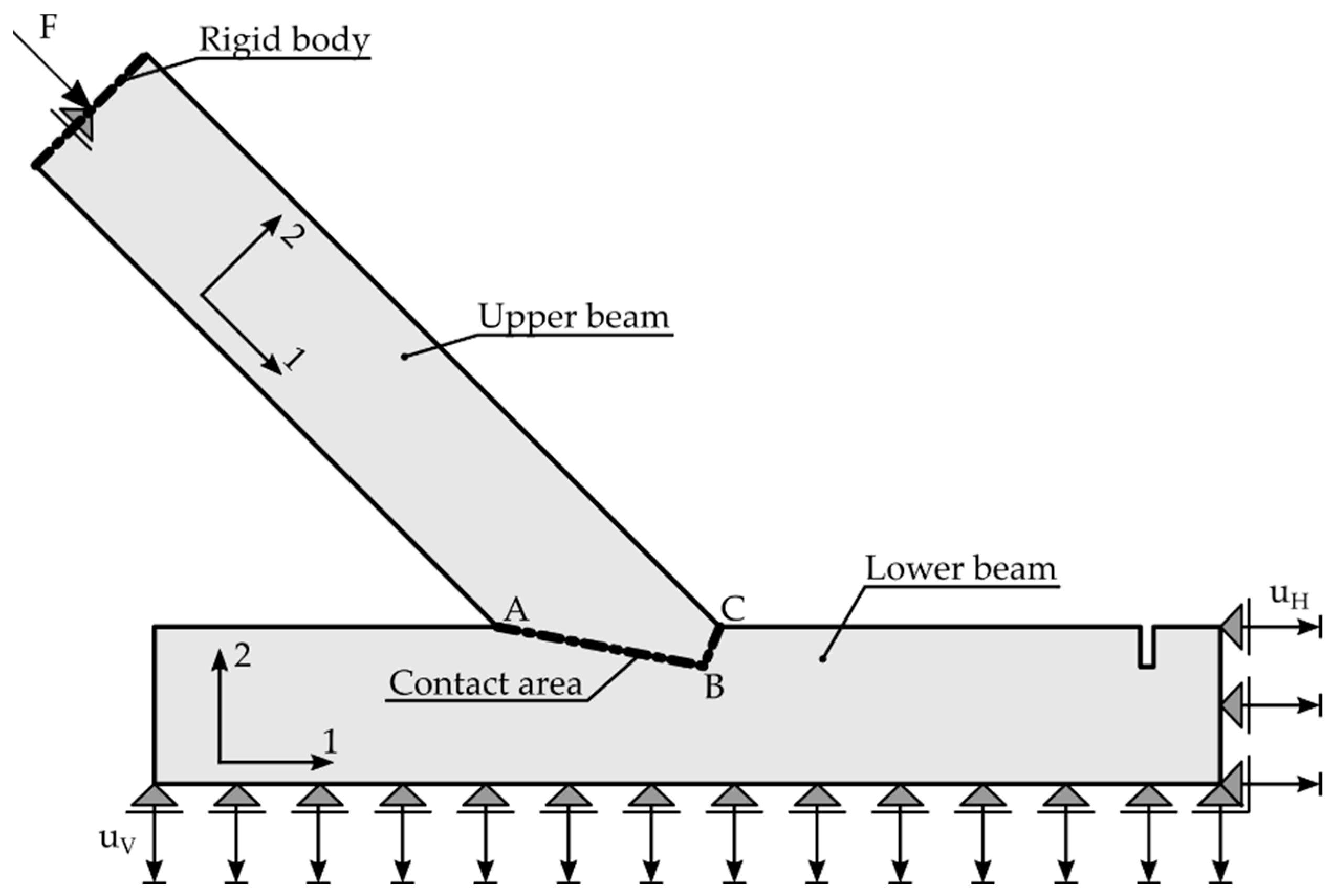Materials 15 01639 g007