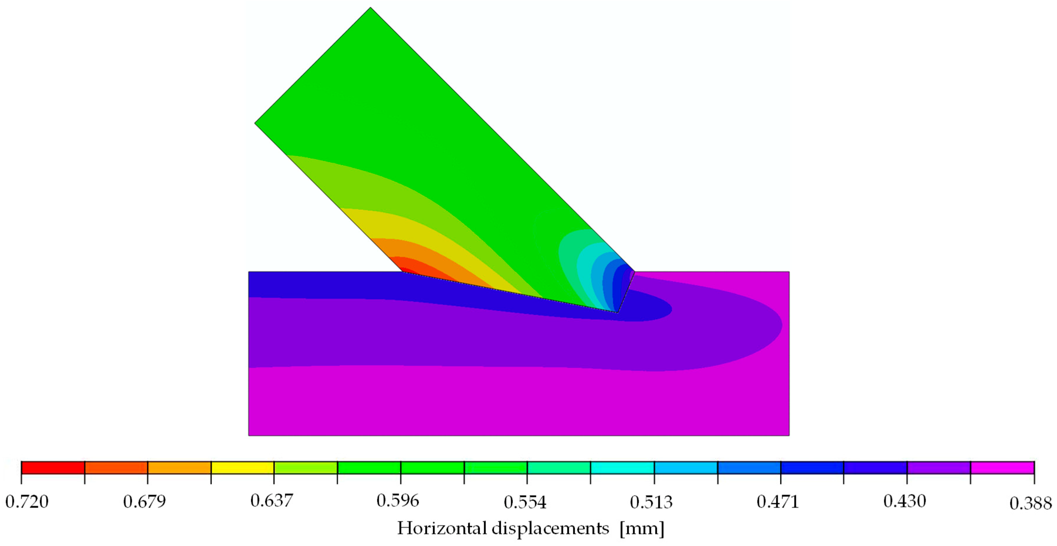 Materials 15 01639 g008