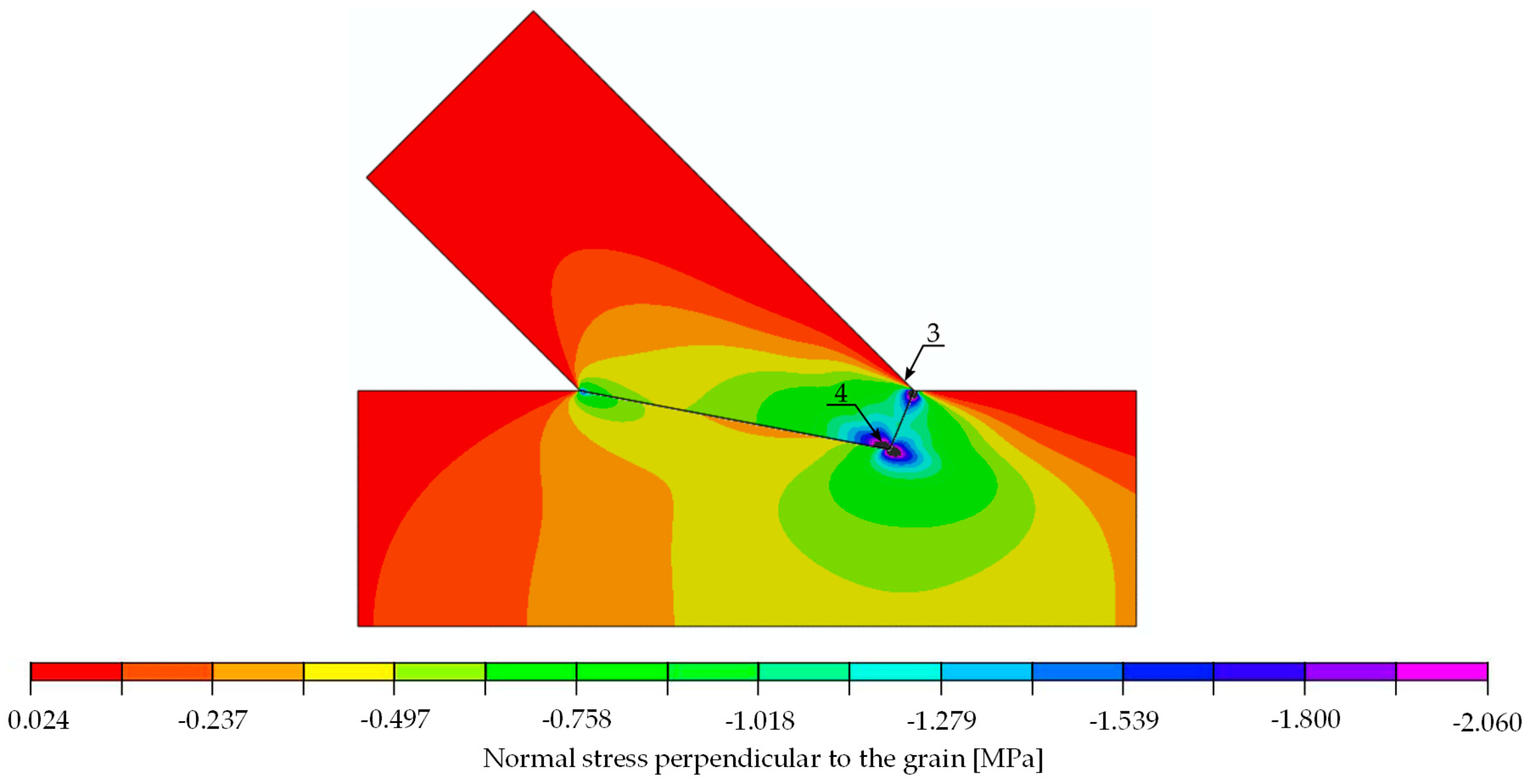 Materials 15 01639 g015