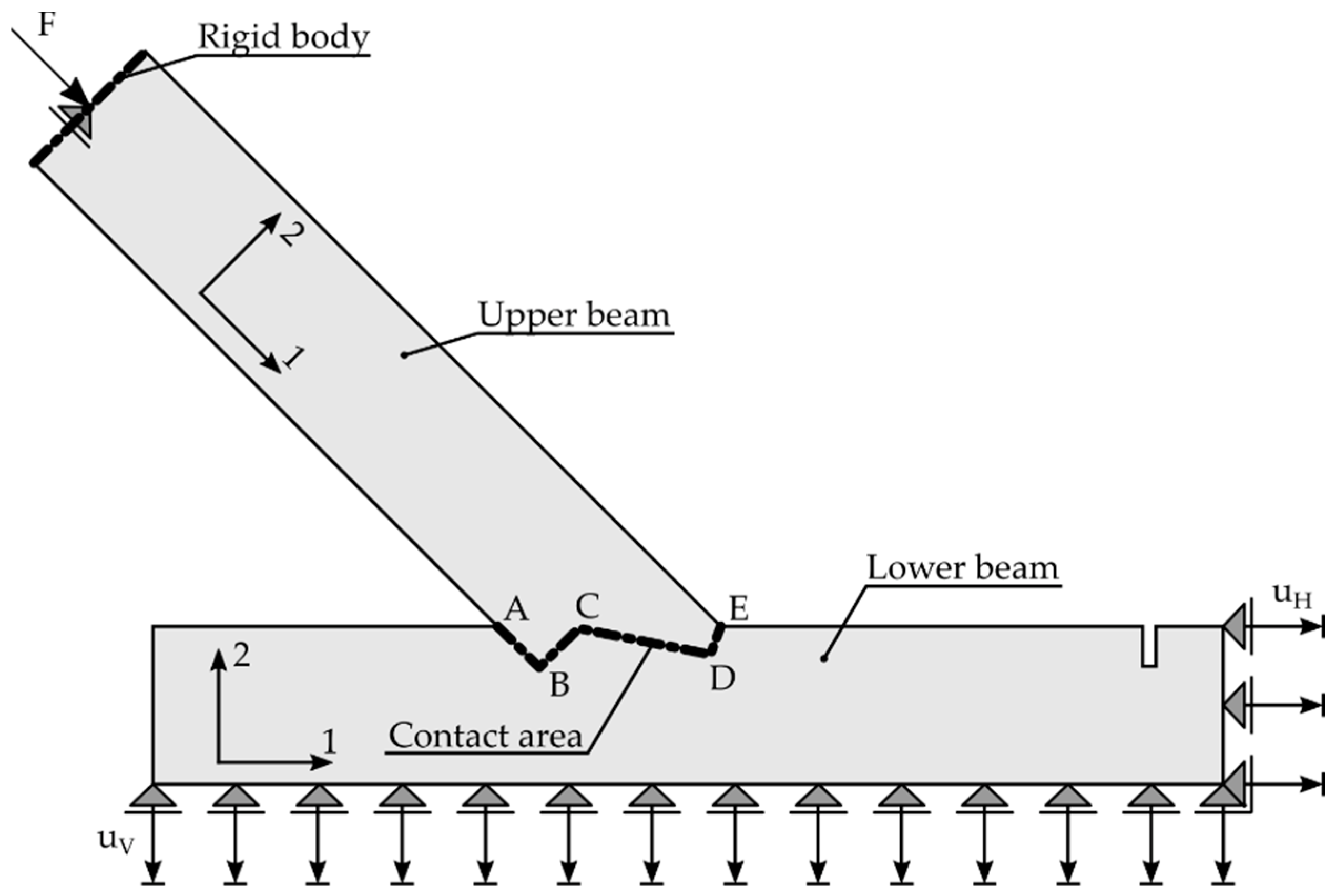 Materials 15 01639 g018