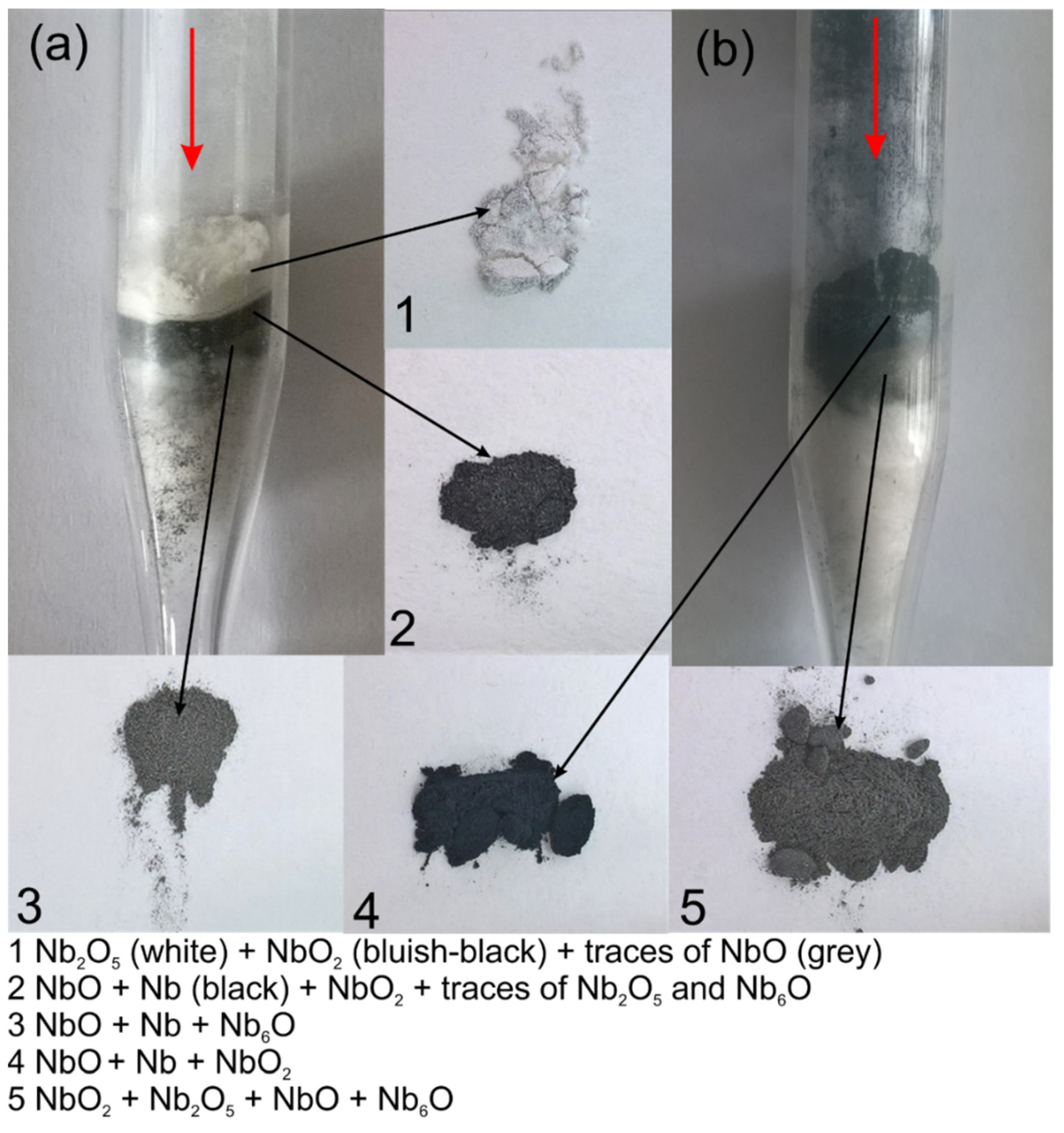 Materials 15 01640 g004