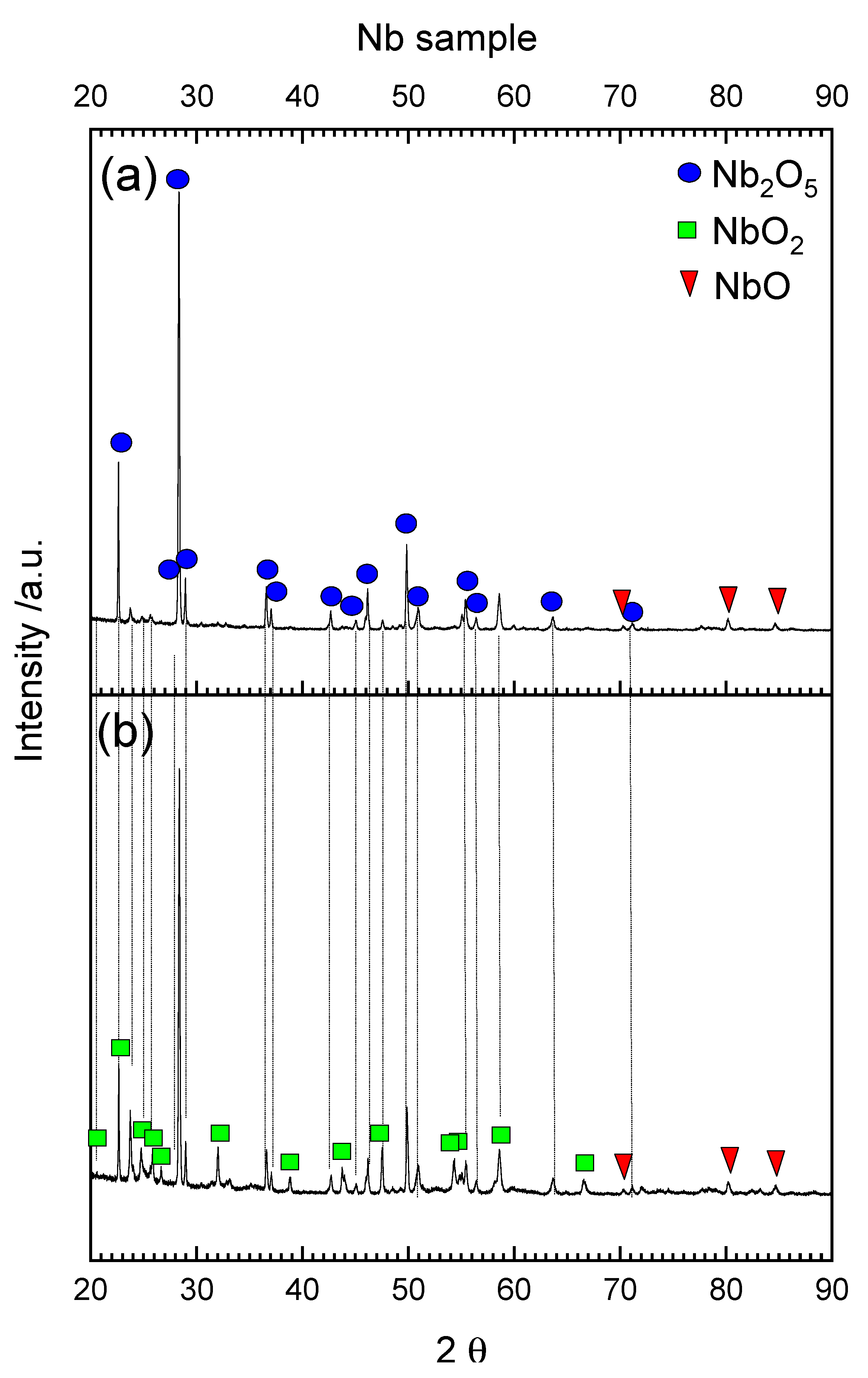 Materials 15 01640 g011