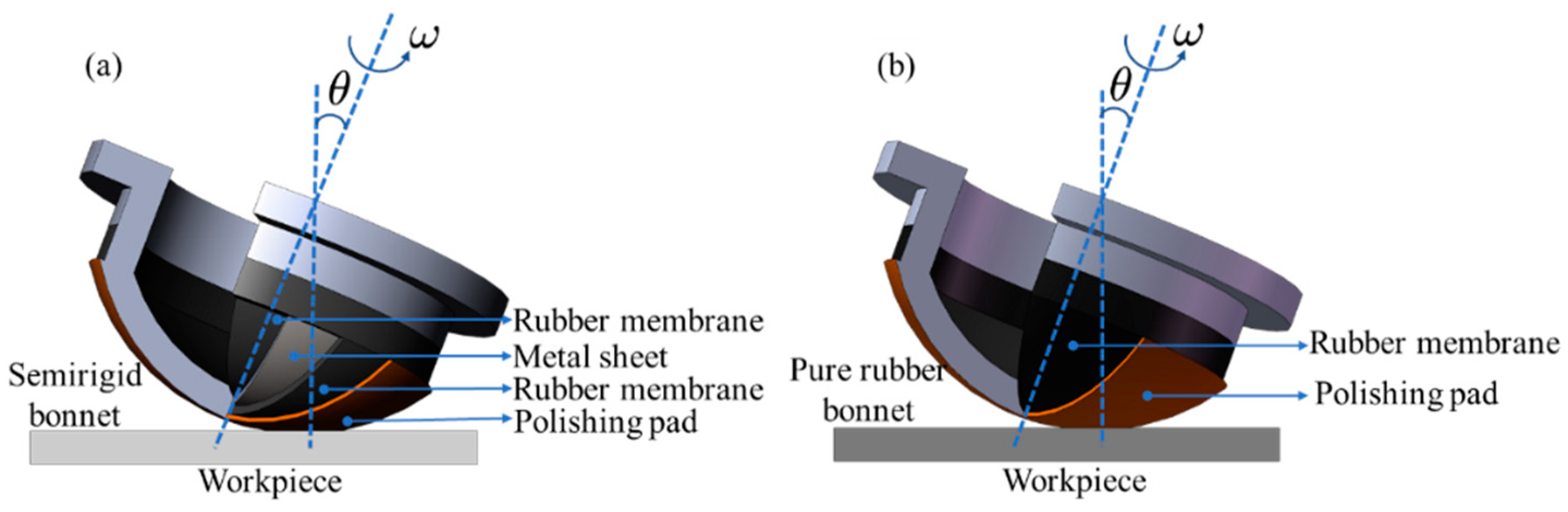 Materials 15 01642 g002