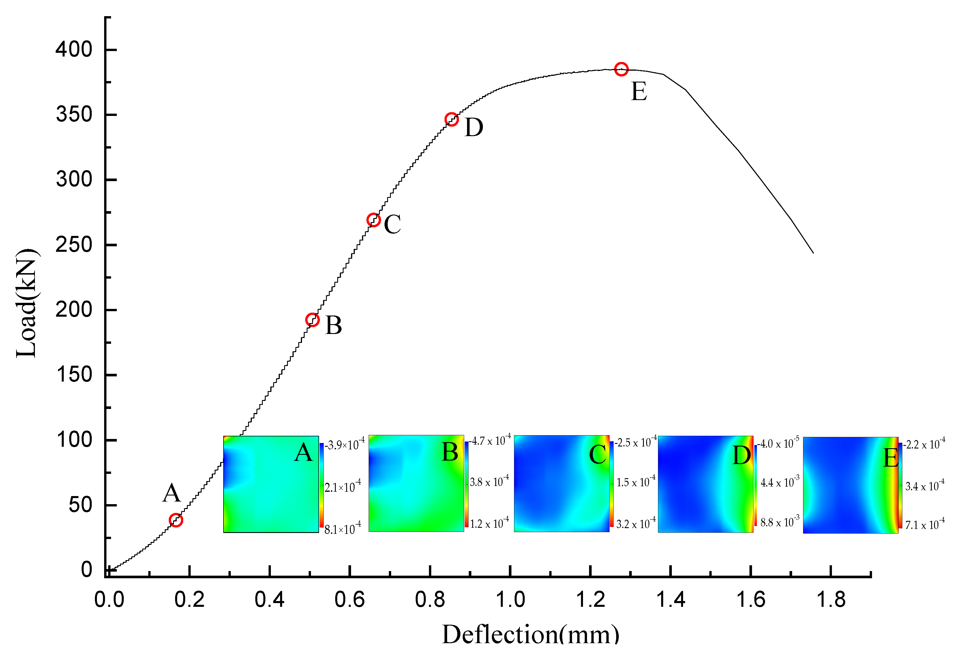 Materials 15 01654 g006