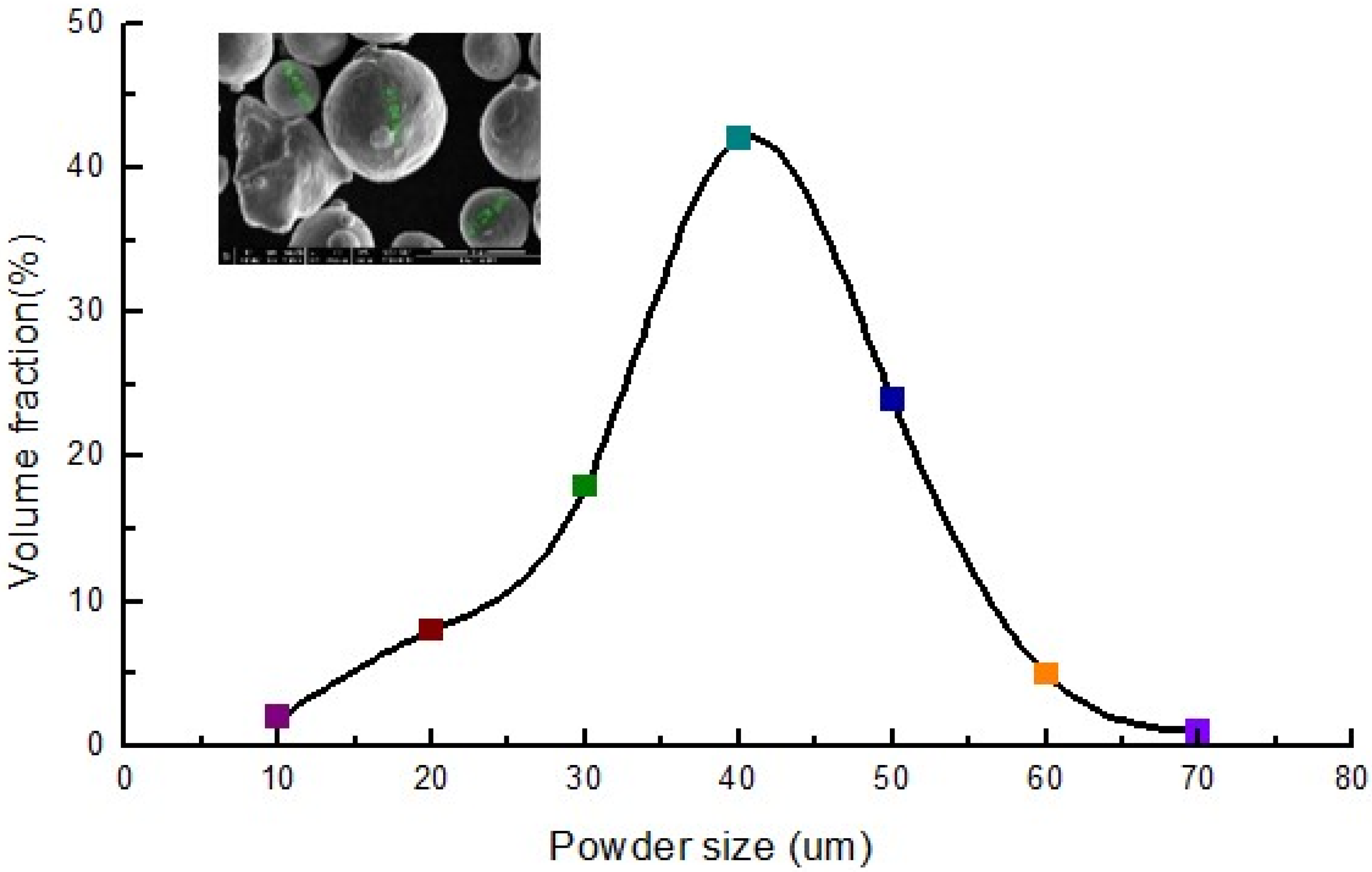 Materials 15 01658 g001