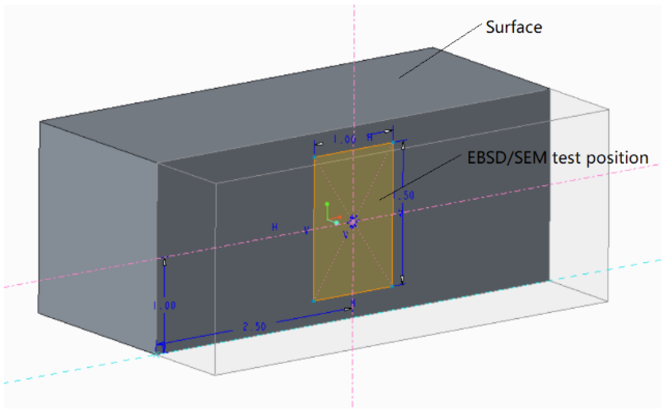 Materials 15 01658 g004
