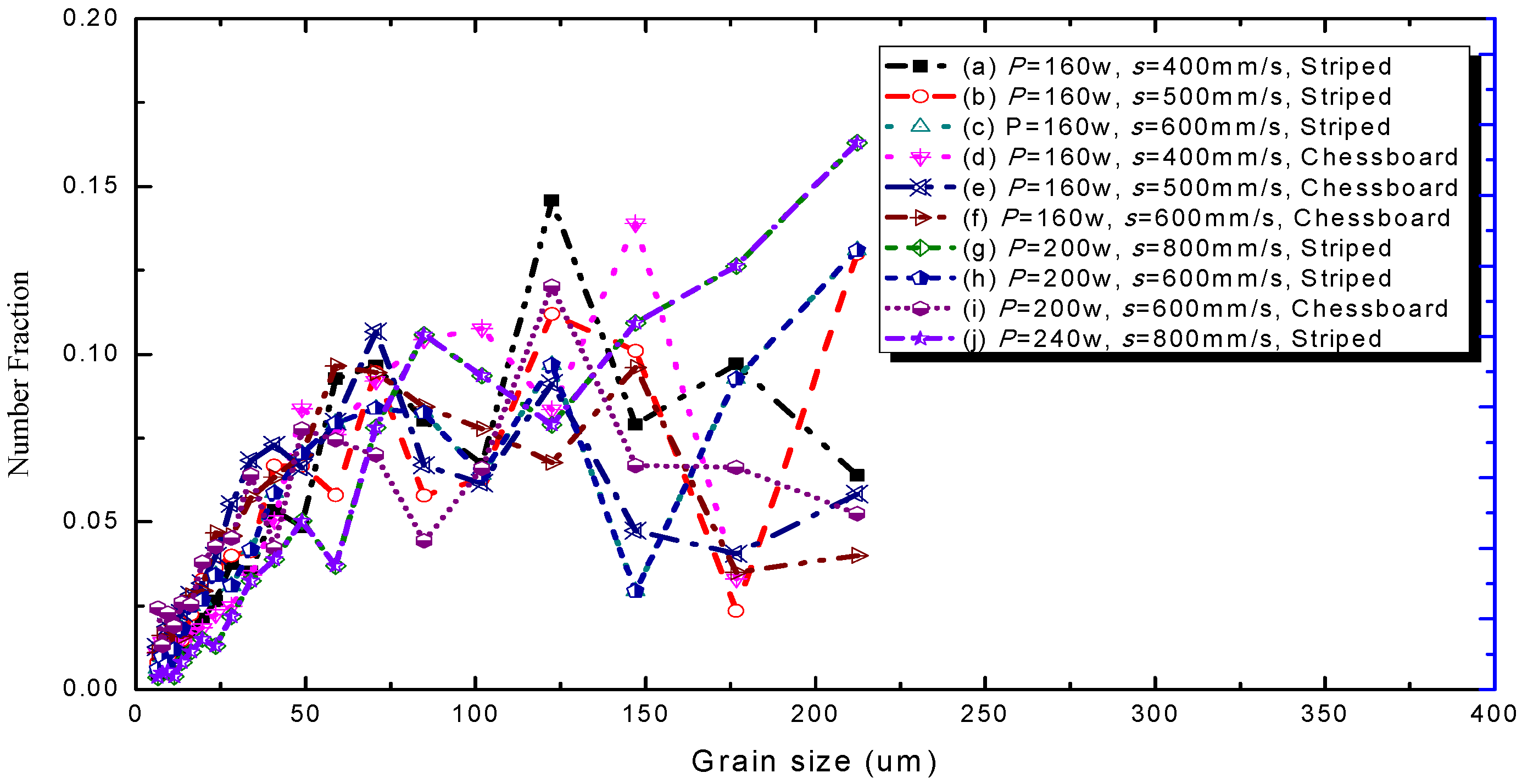 Materials 15 01658 g008