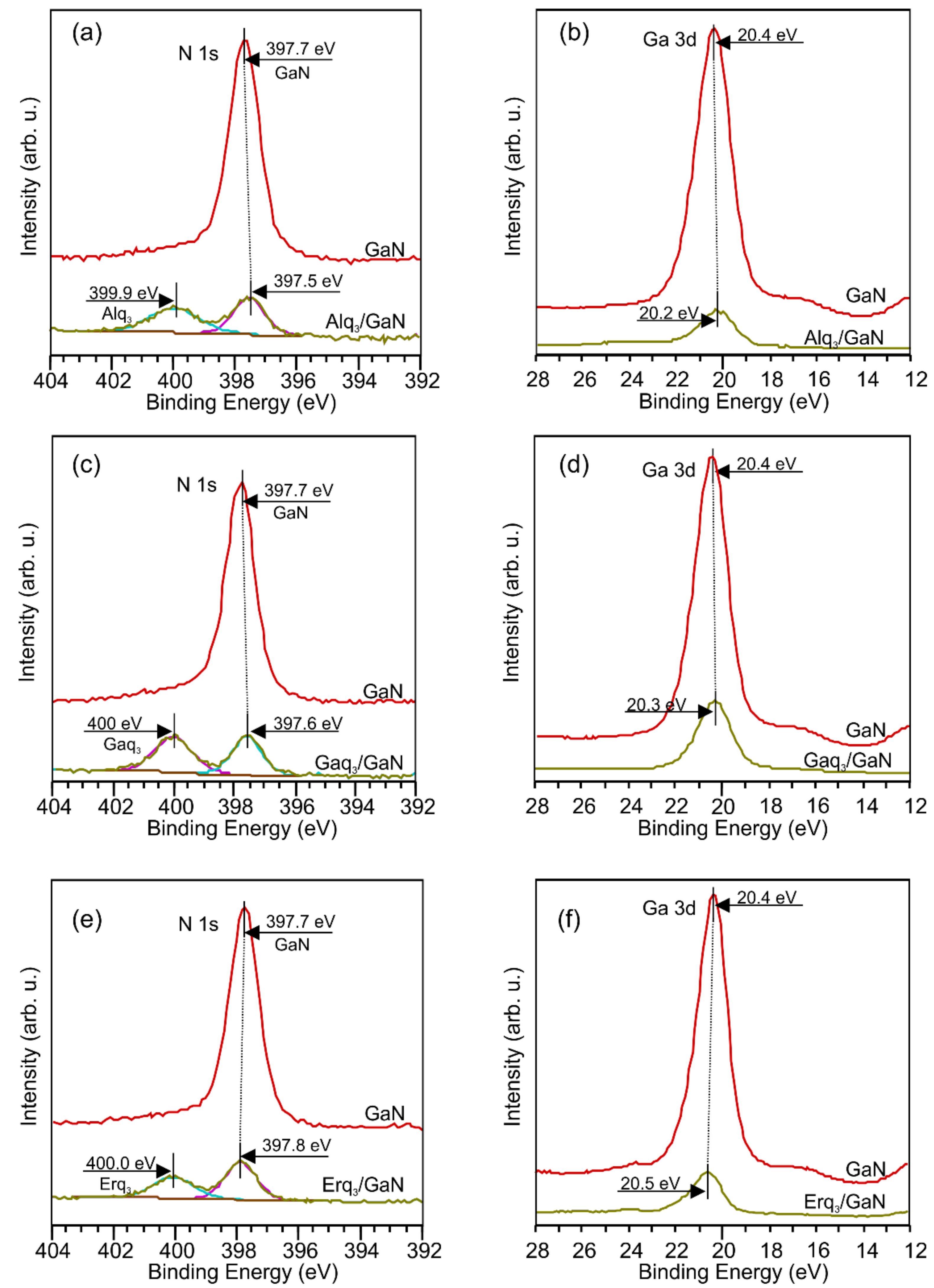 Materials 15 01671 g003