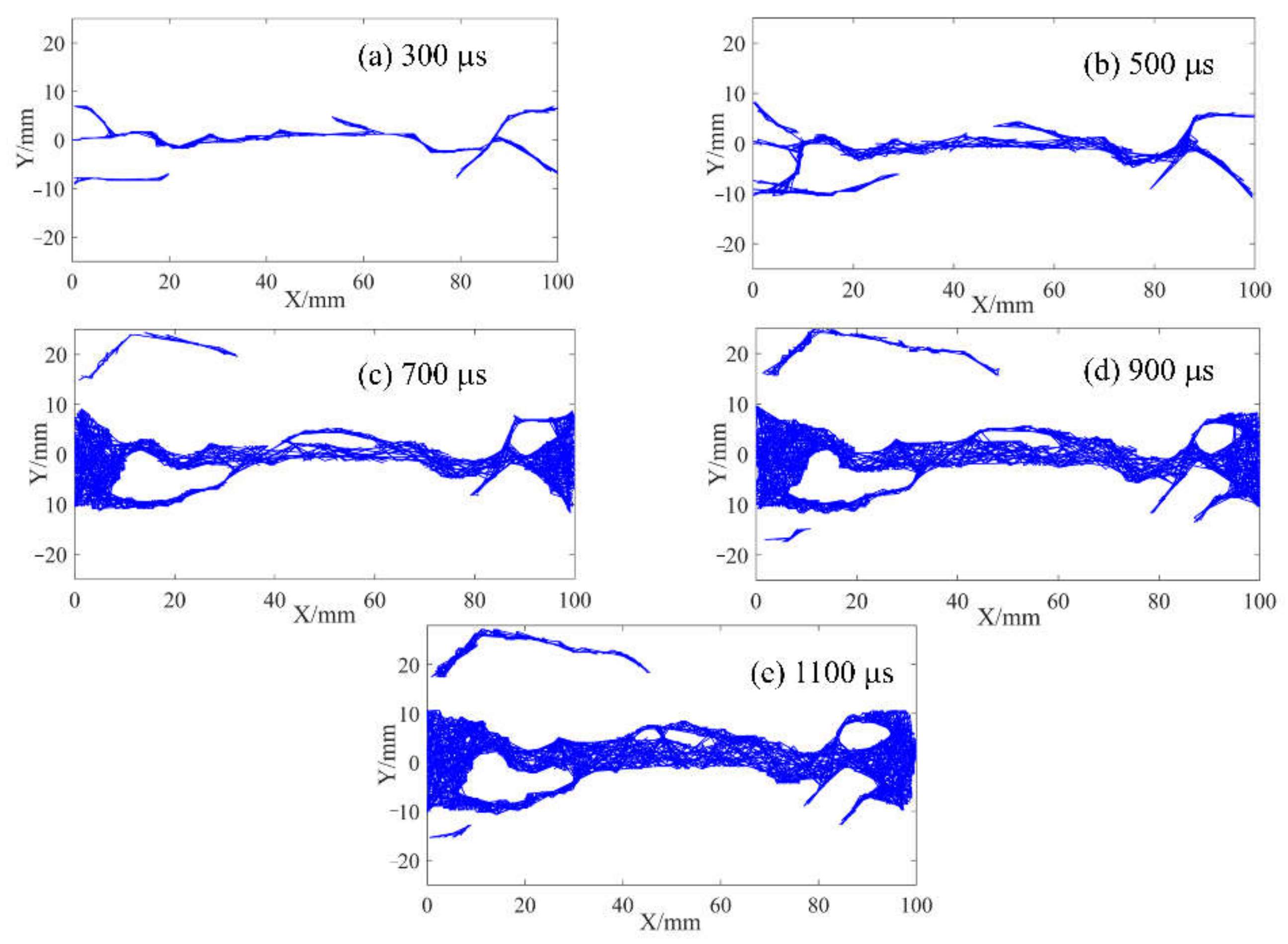 Materials 15 01681 g013