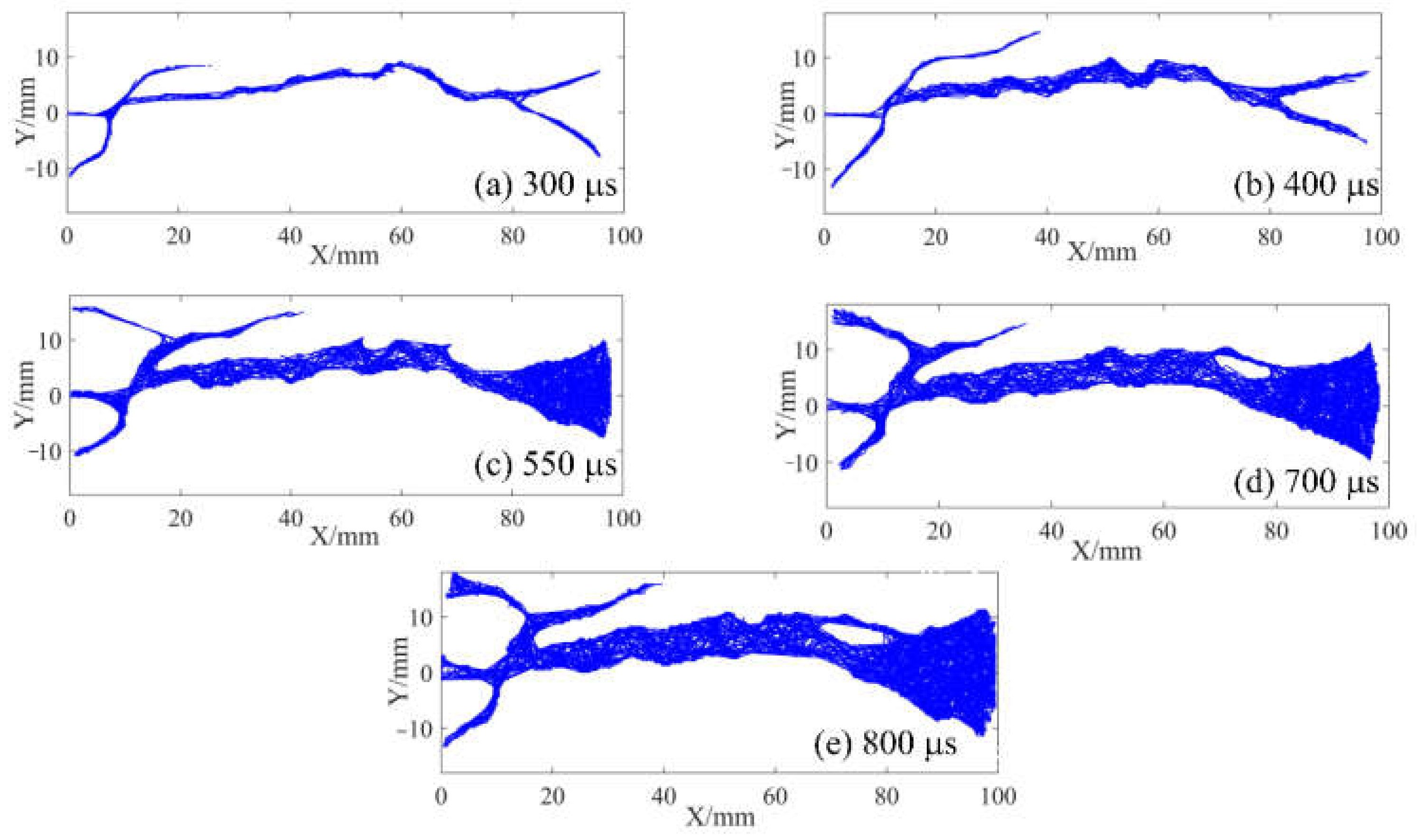 Materials 15 01681 g014