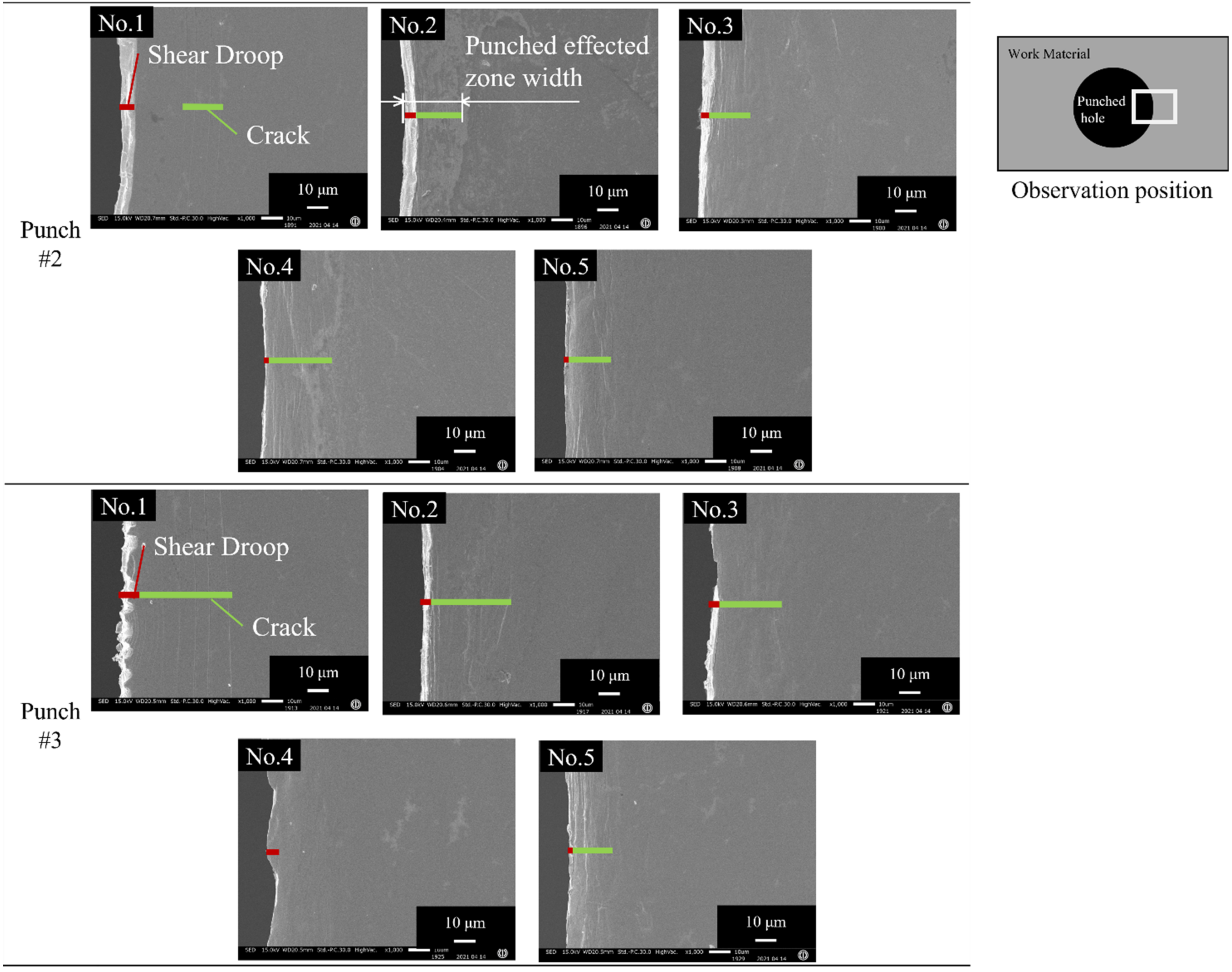 Materials 15 01682 g003