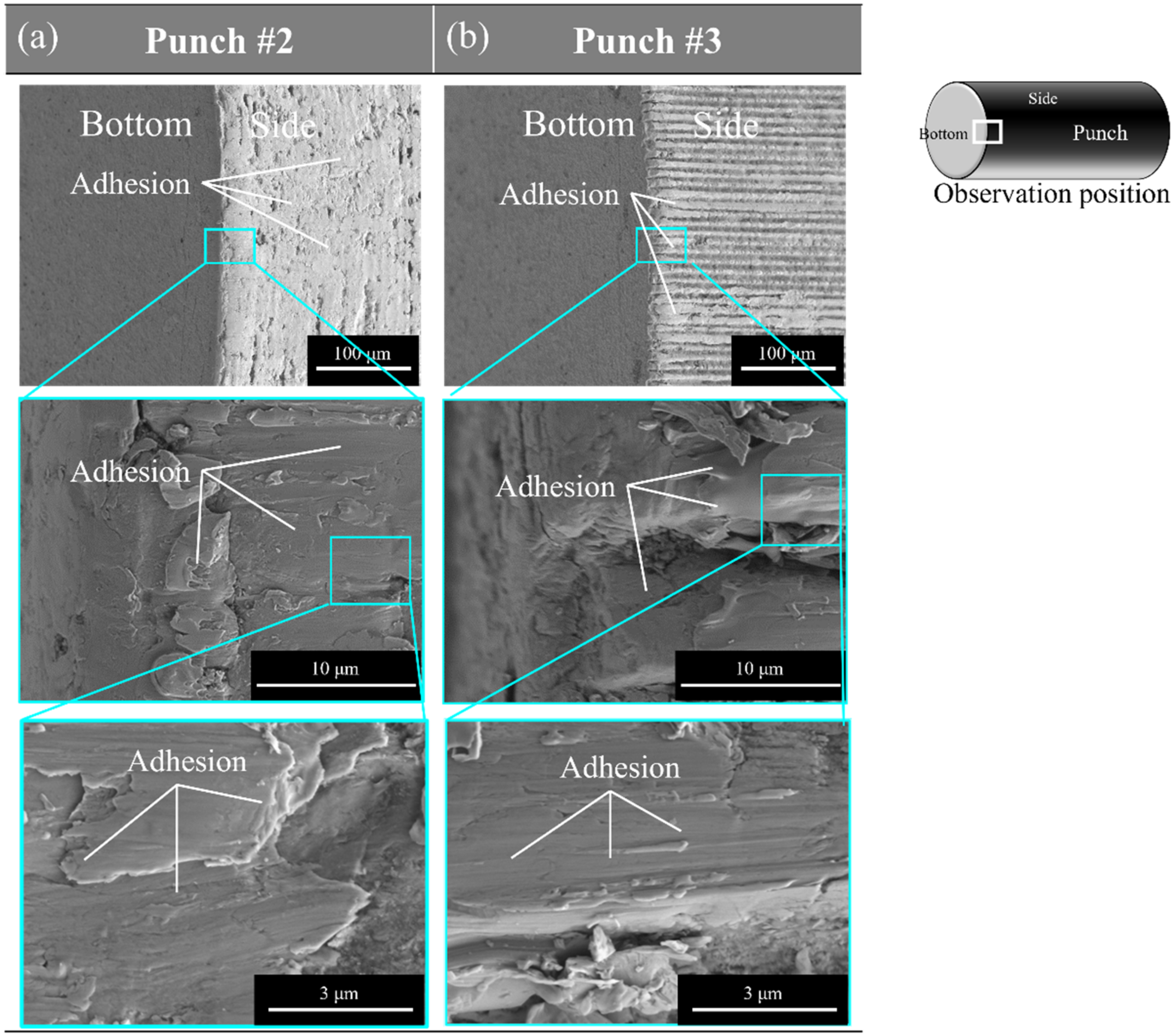 Materials 15 01682 g010