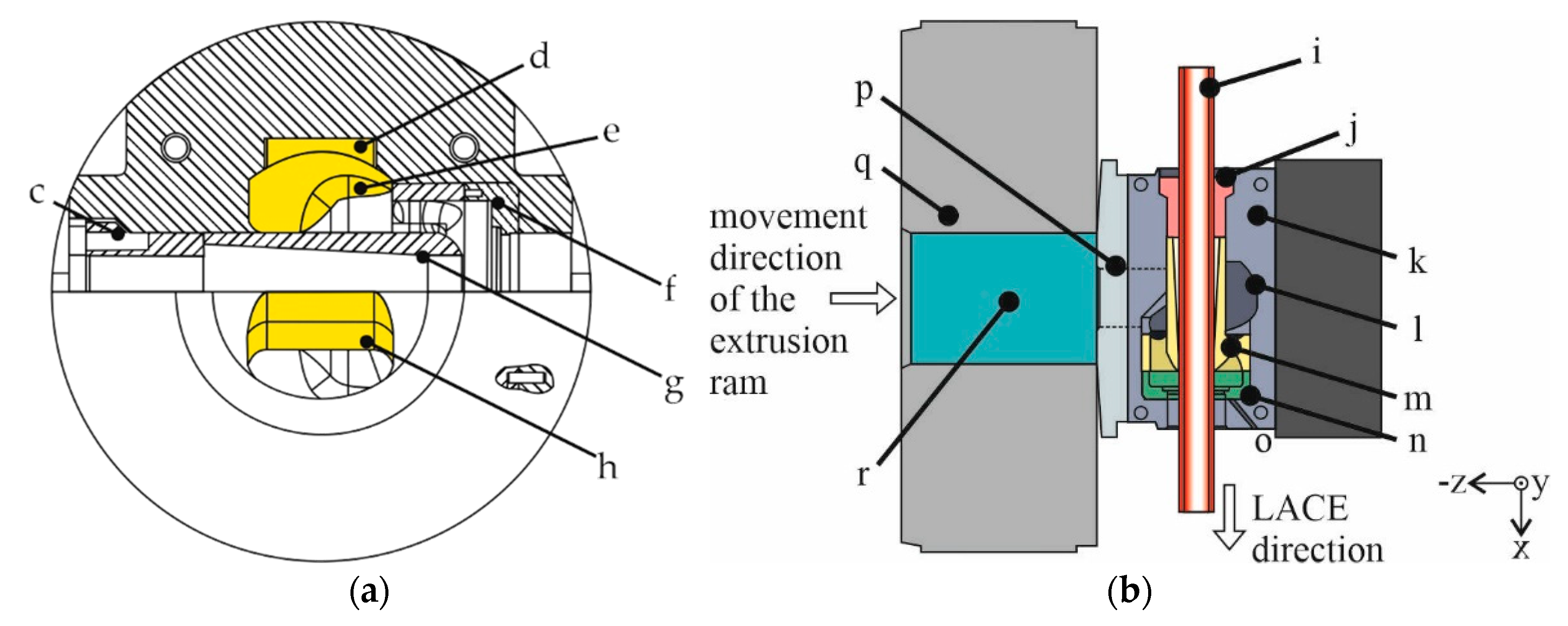 Materials 15 01692 g002