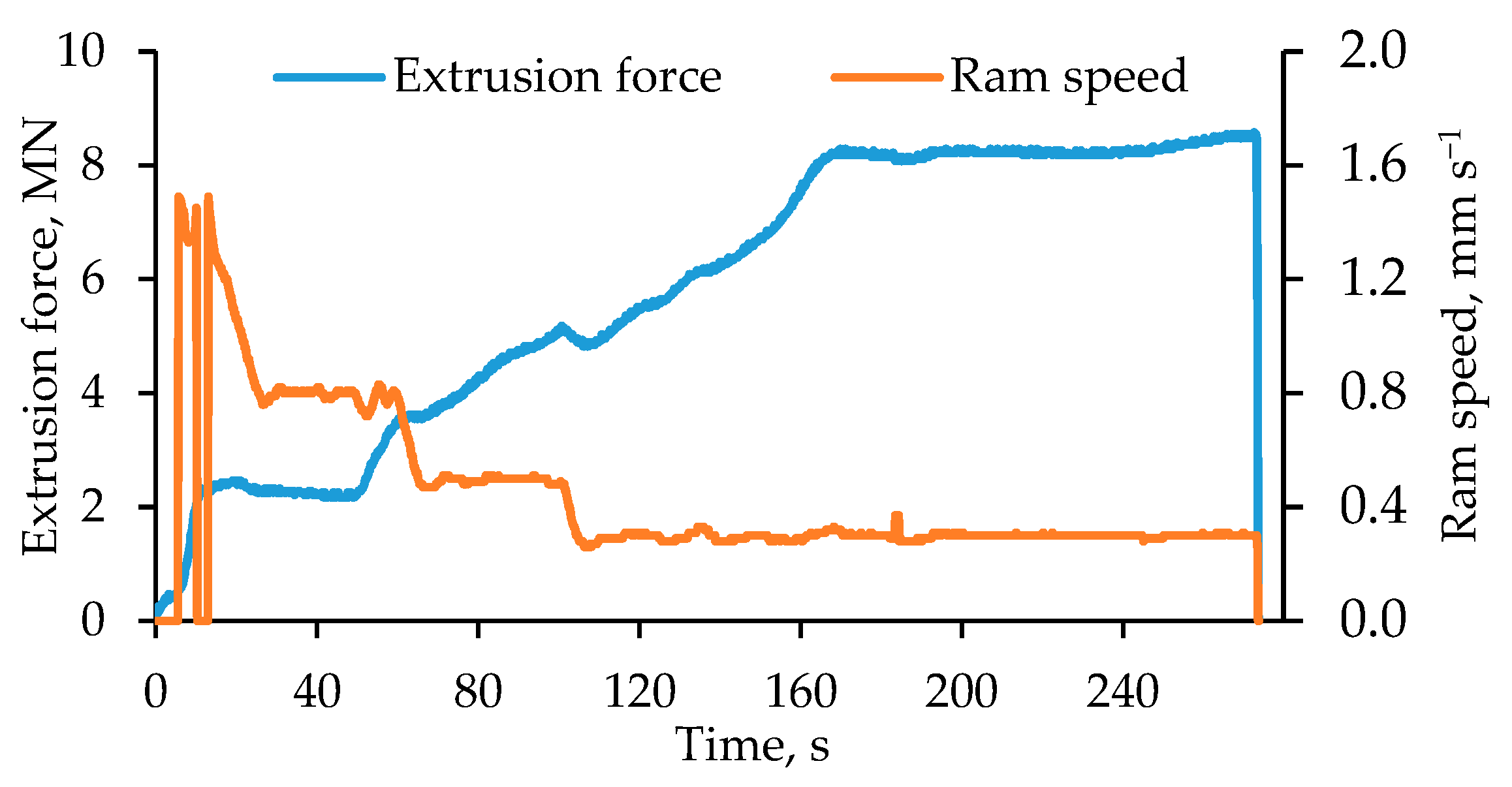 Materials 15 01692 g006