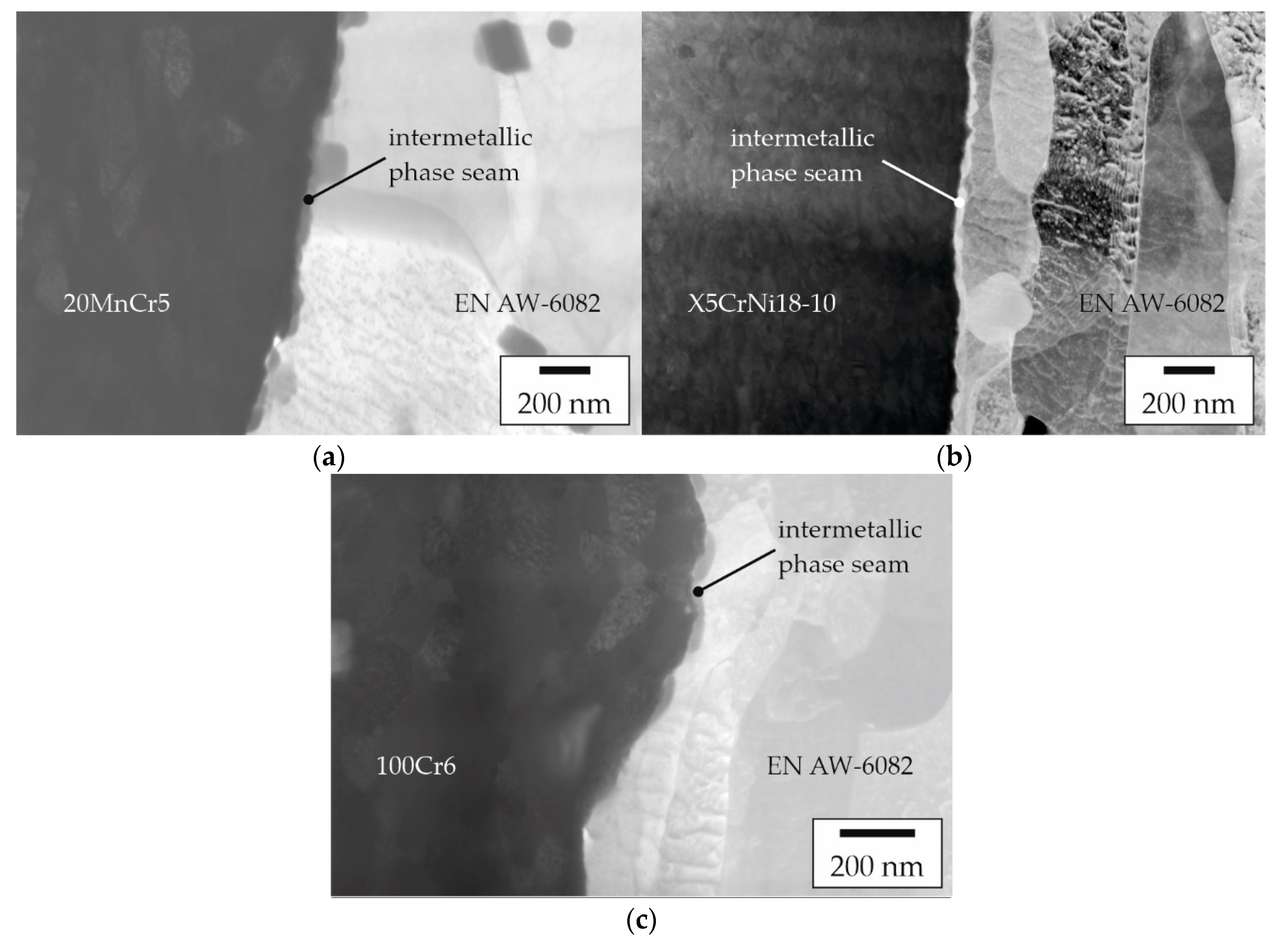 Materials 15 01692 g010