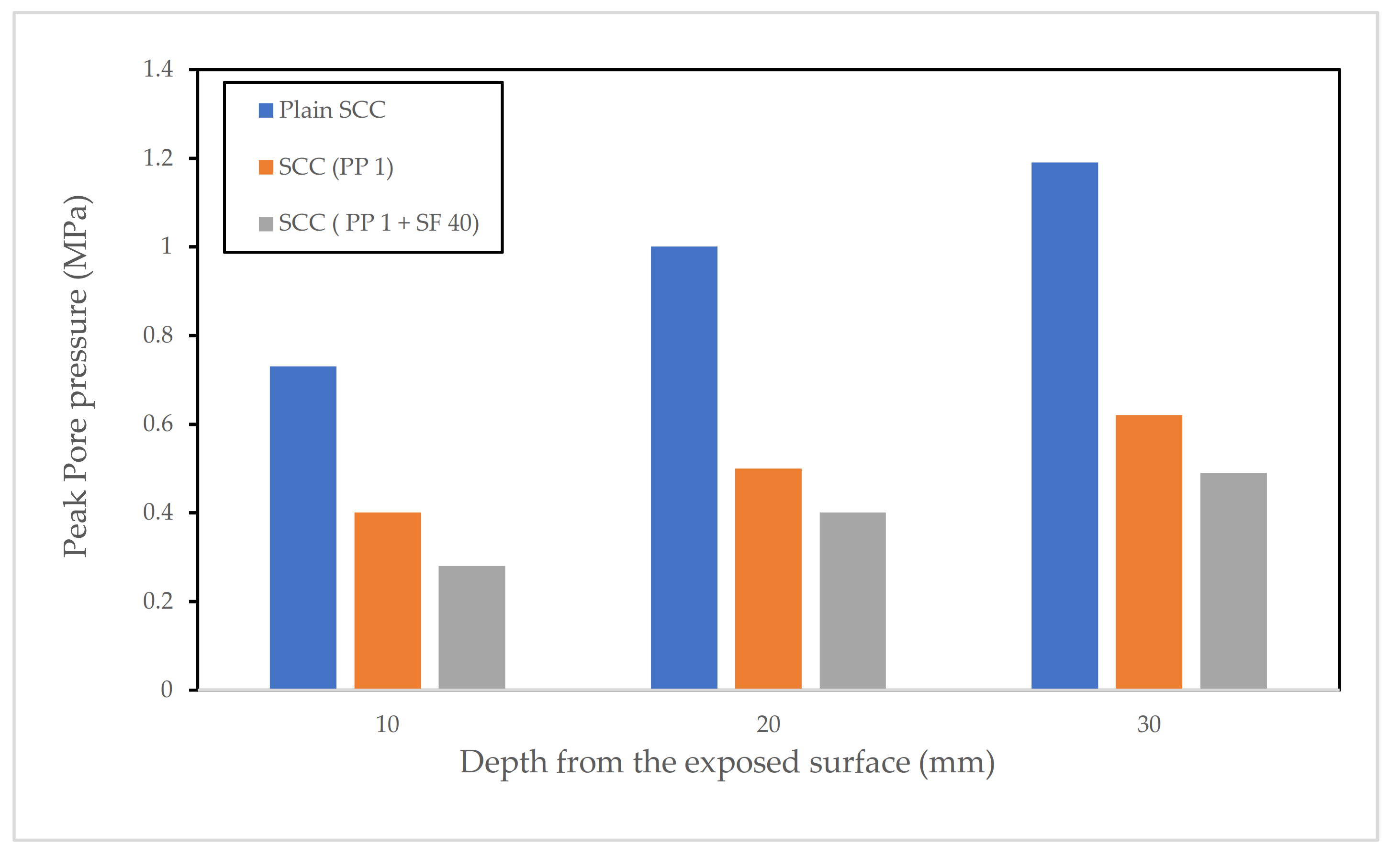 Materials 15 01693 g008
