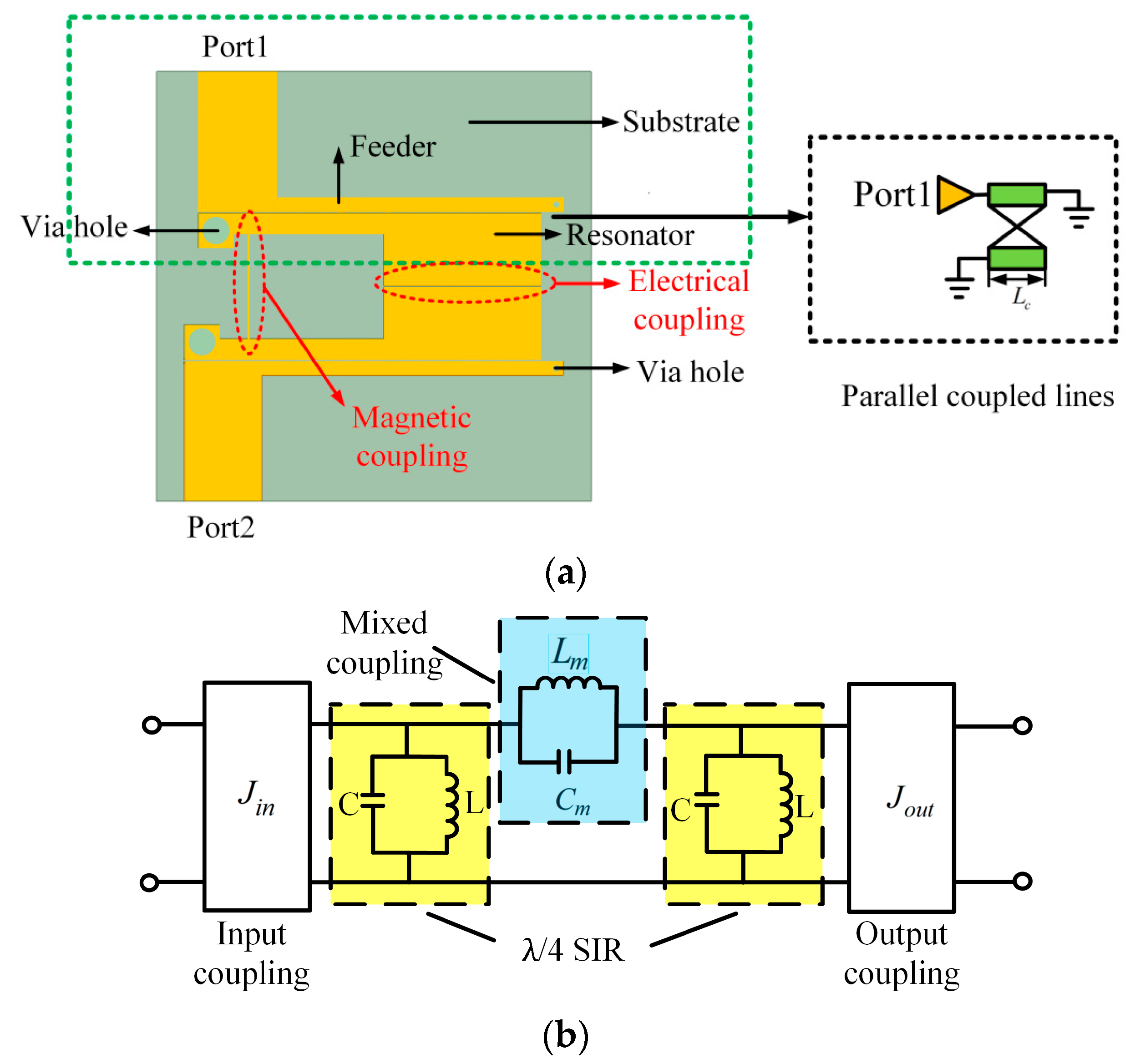 Materials 15 01694 g003 Materials 15 01694 g003