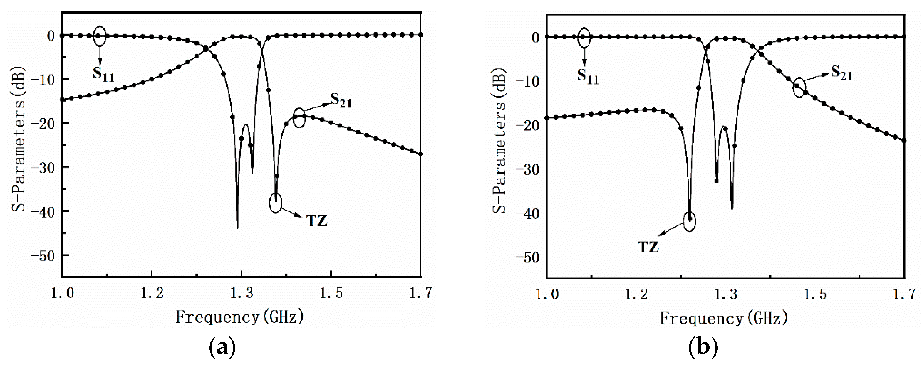 Materials 15 01694 g004 Materials 15 01694 g004