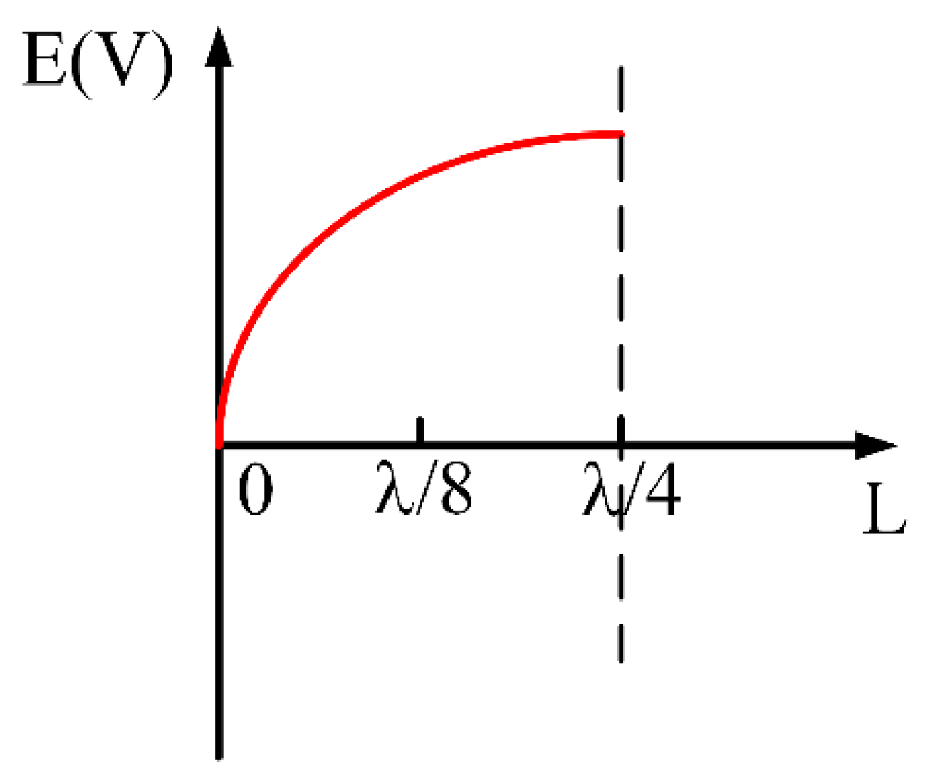 Materials 15 01694 g005 Materials 15 01694 g005