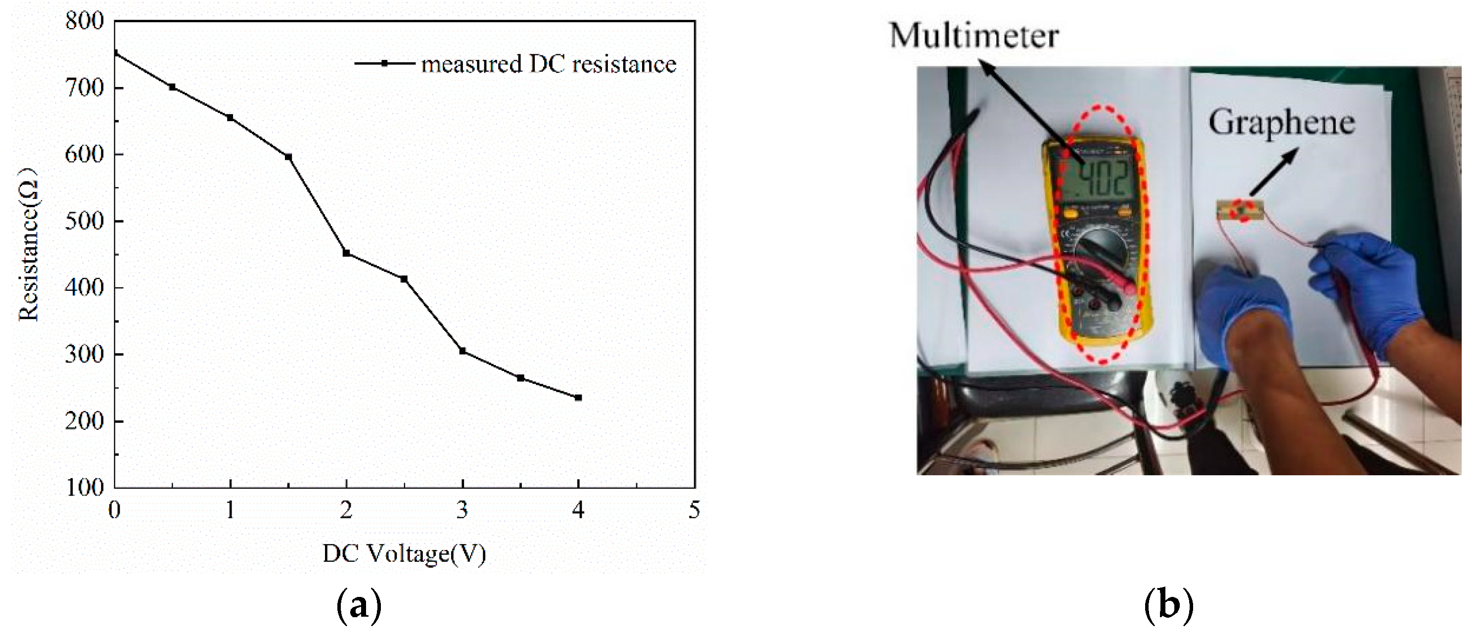Materials 15 01694 g007 Materials 15 01694 g007