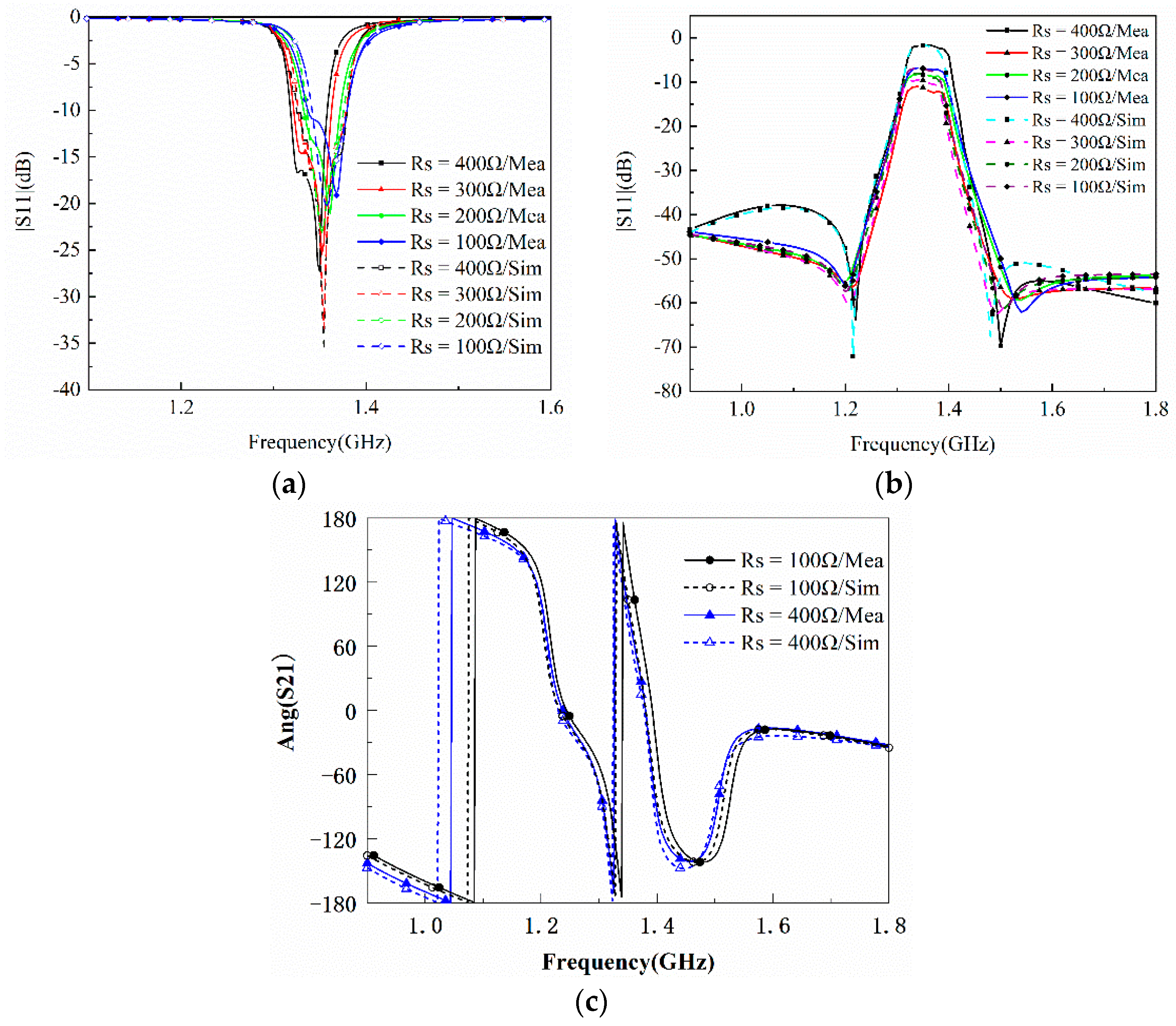 Materials 15 01694 g009 Materials 15 01694 g009