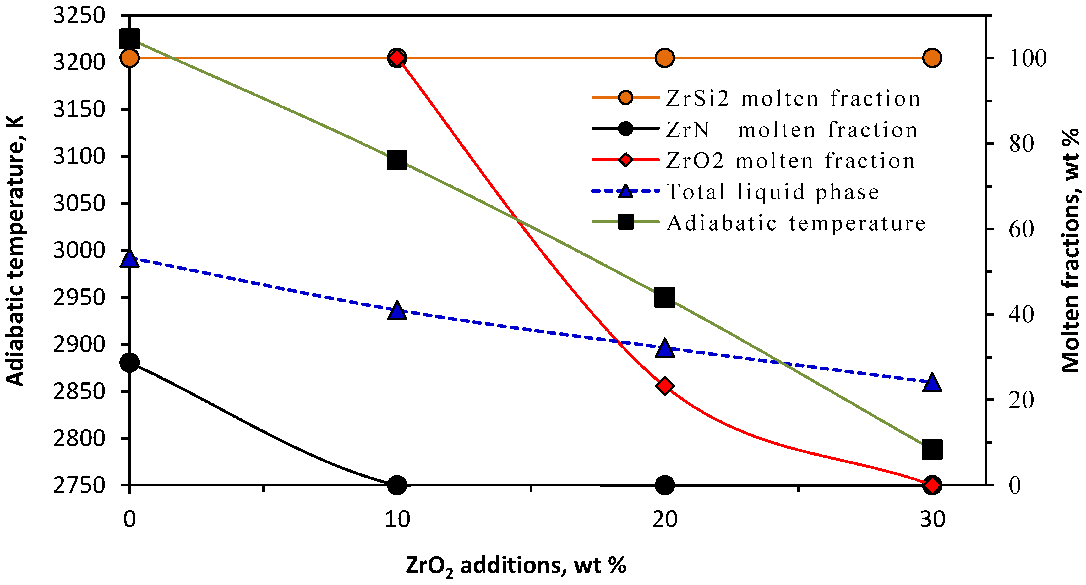 Materials 15 01698 g001
